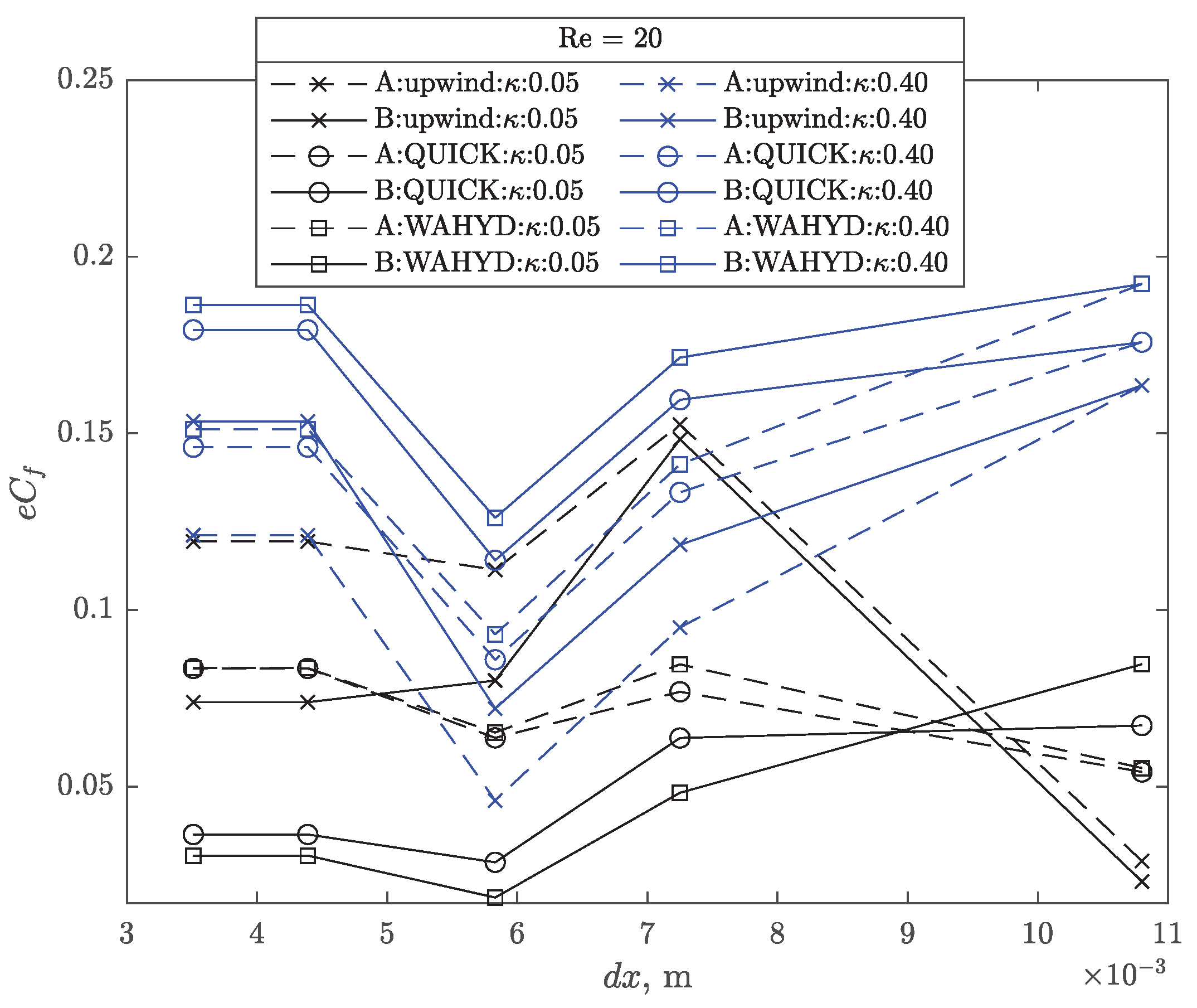 Mathematics 10 00895 g027 550