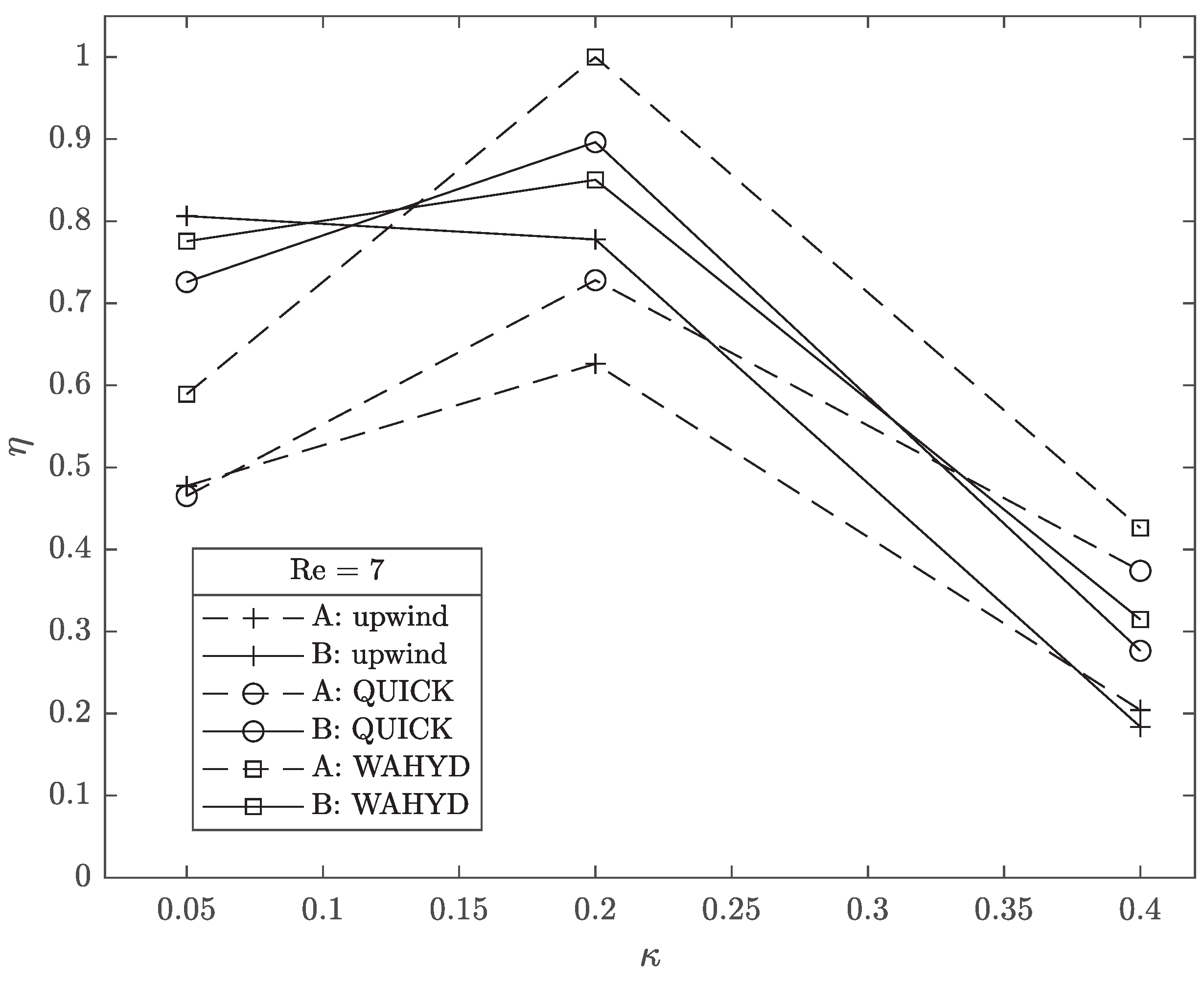 Mathematics 10 00895 g032 550
