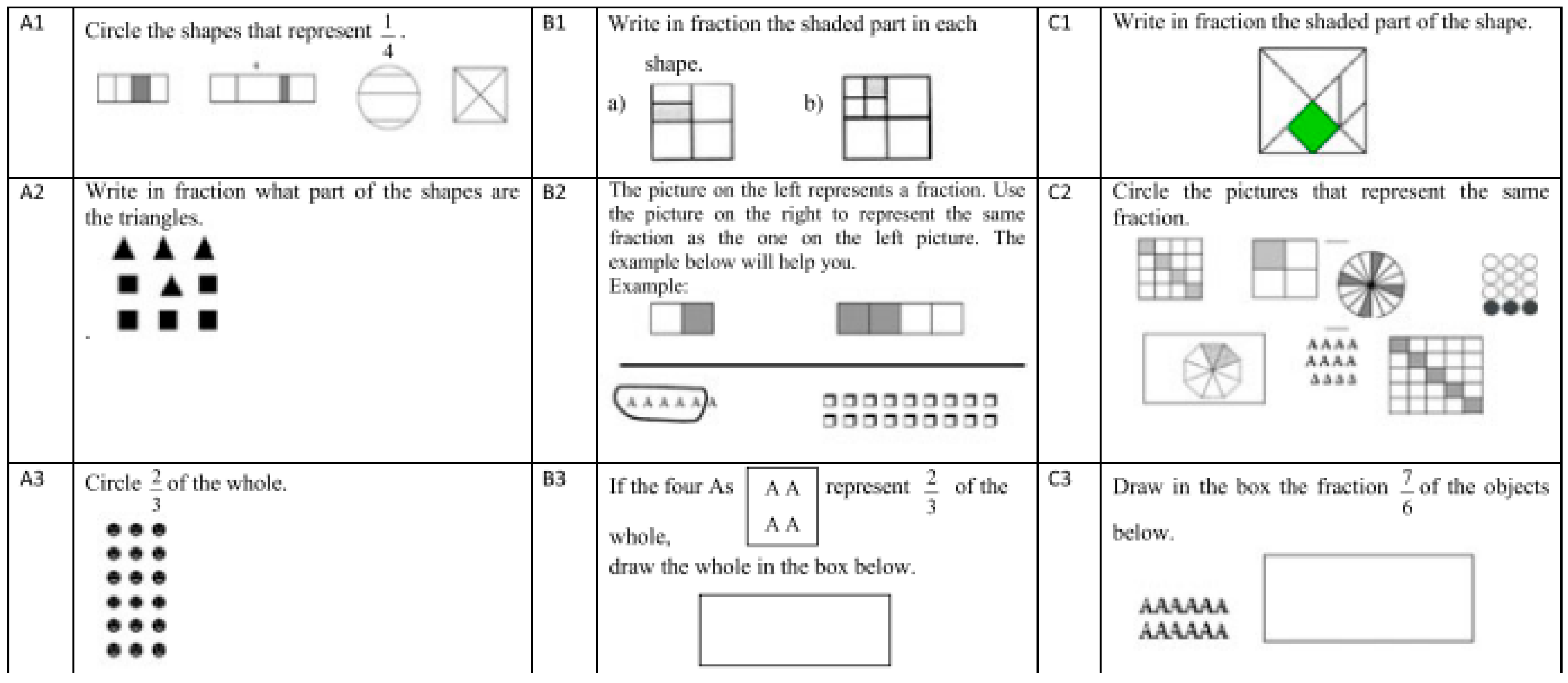 Mathematics 10 00901 g004