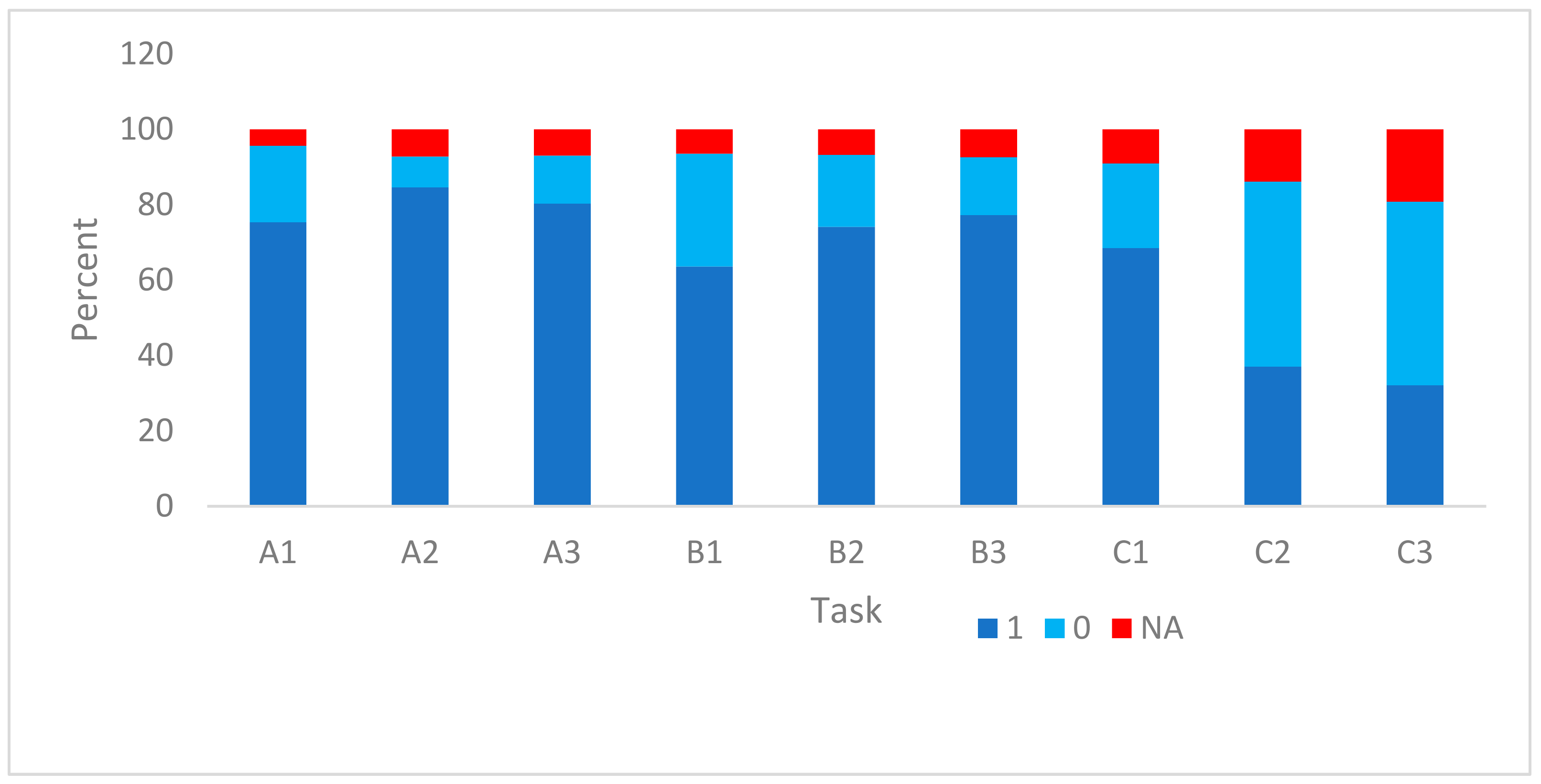 Mathematics 10 00901 g006