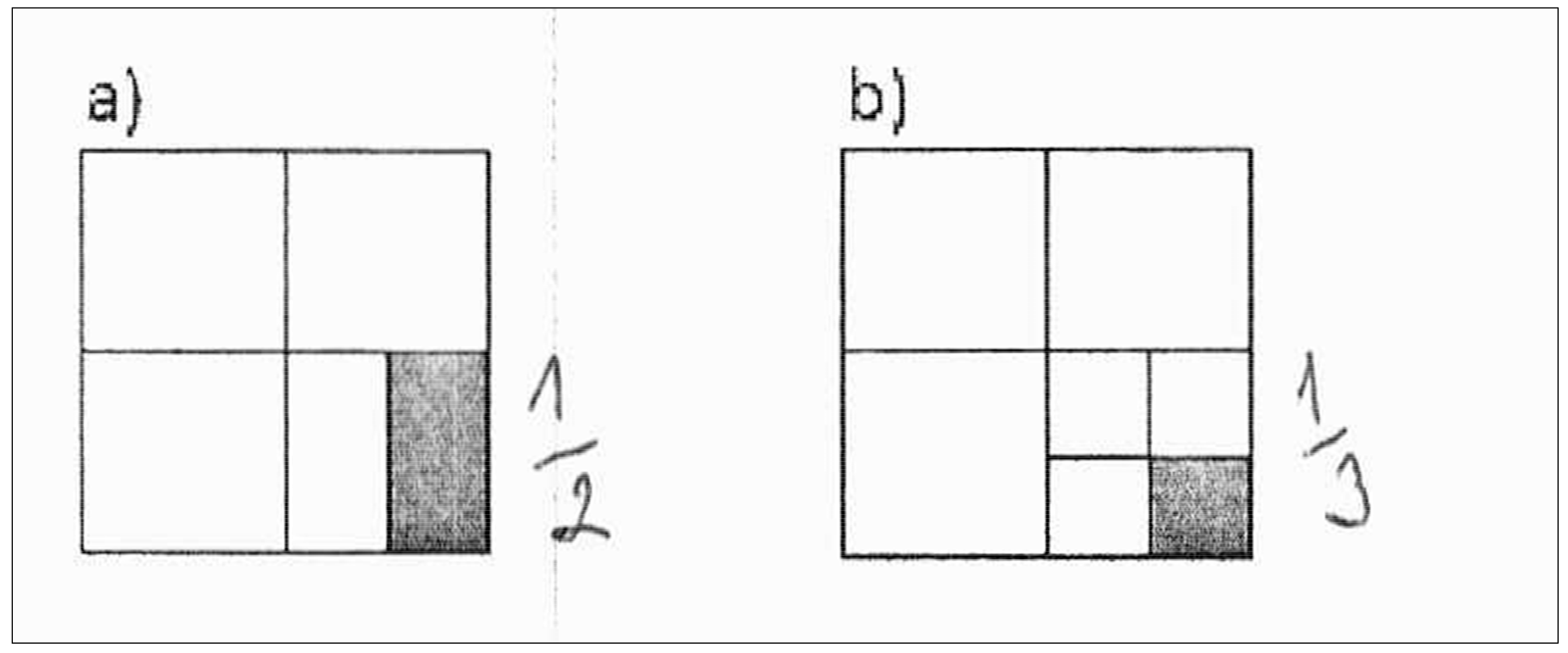 Mathematics 10 00901 g008