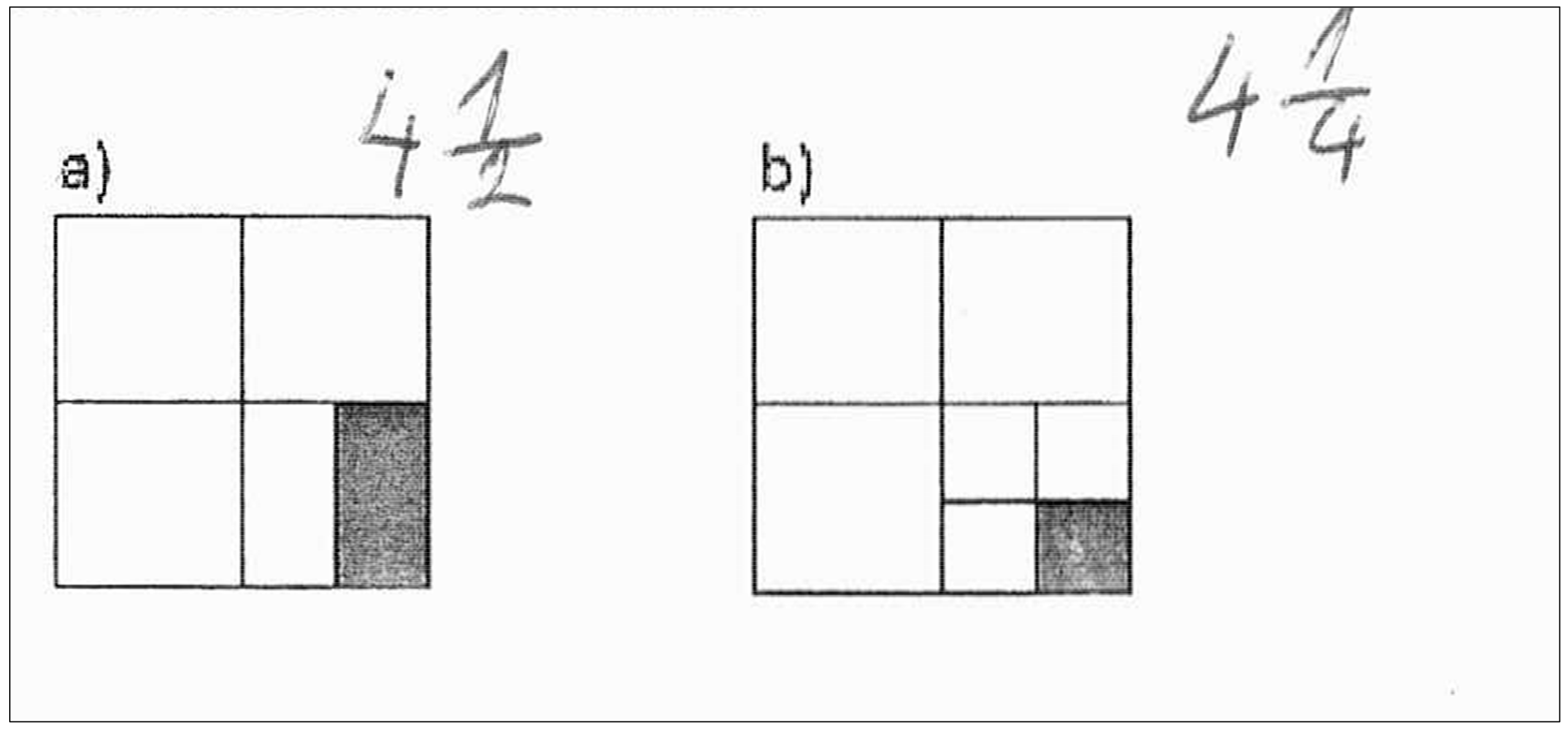 Mathematics 10 00901 g010