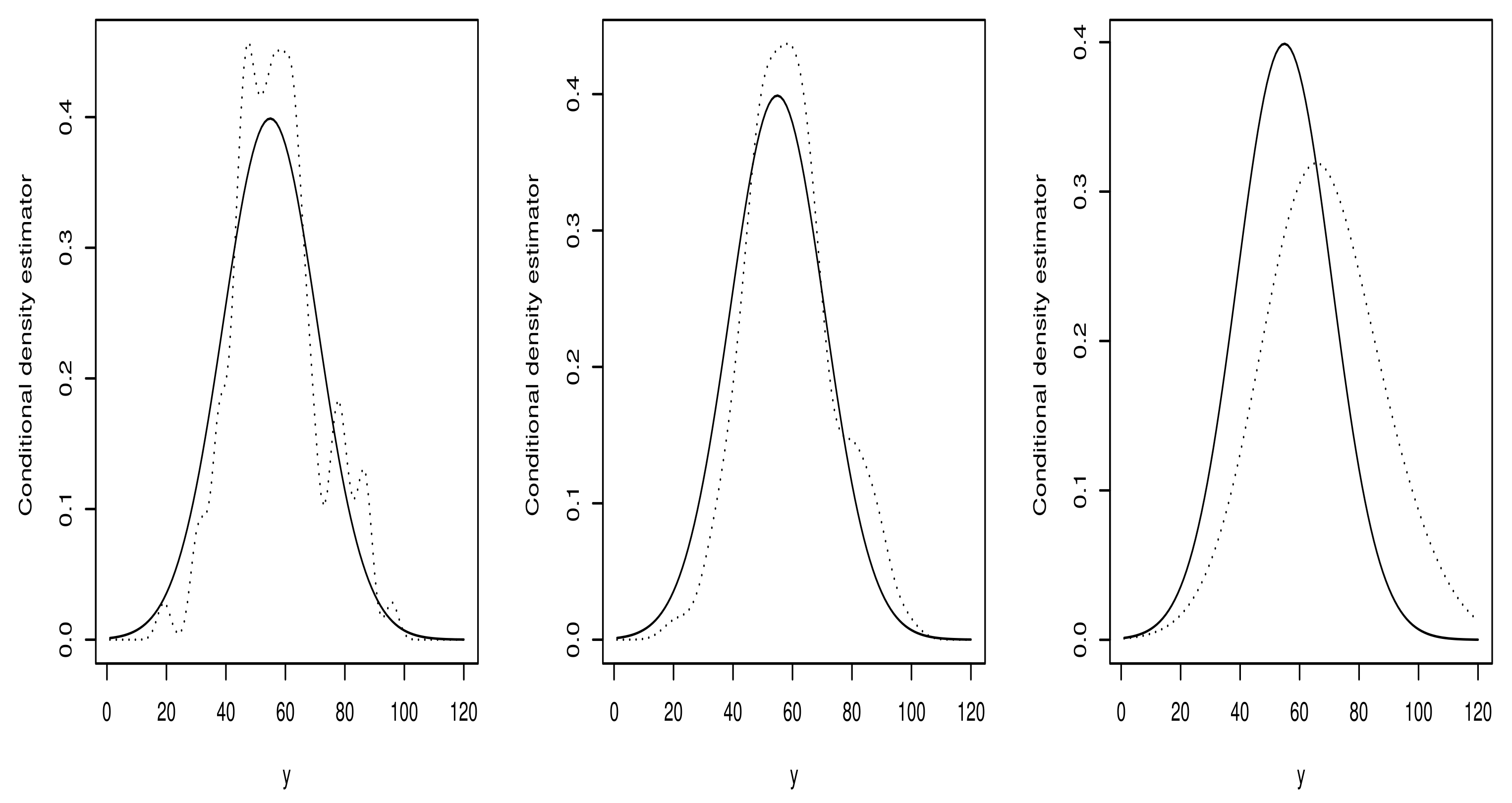 Mathematics 10 00902 g002