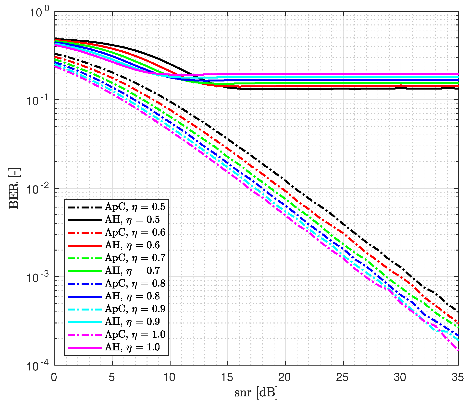 Mathematics 10 00903 g007