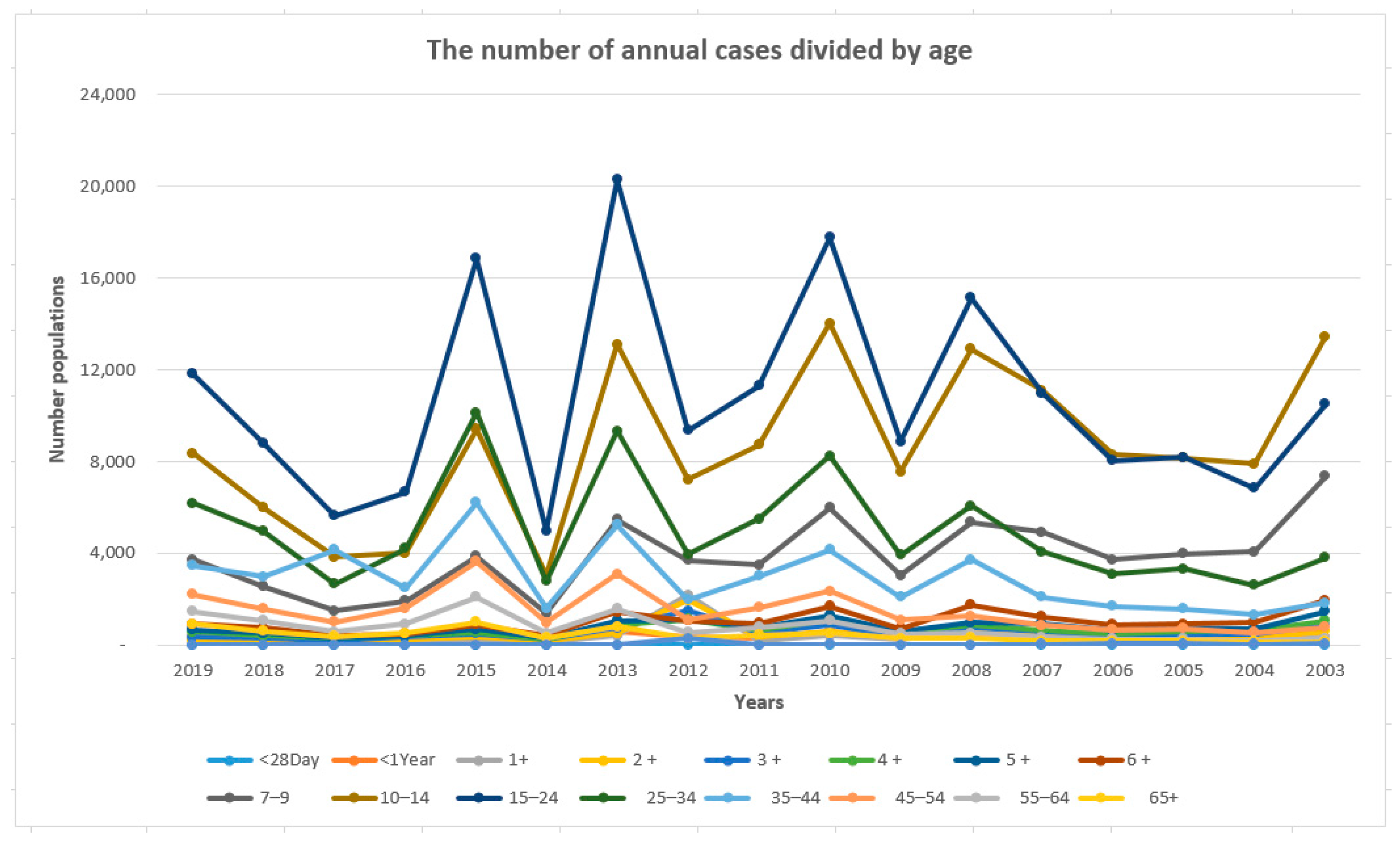 Mathematics 10 00904 g001