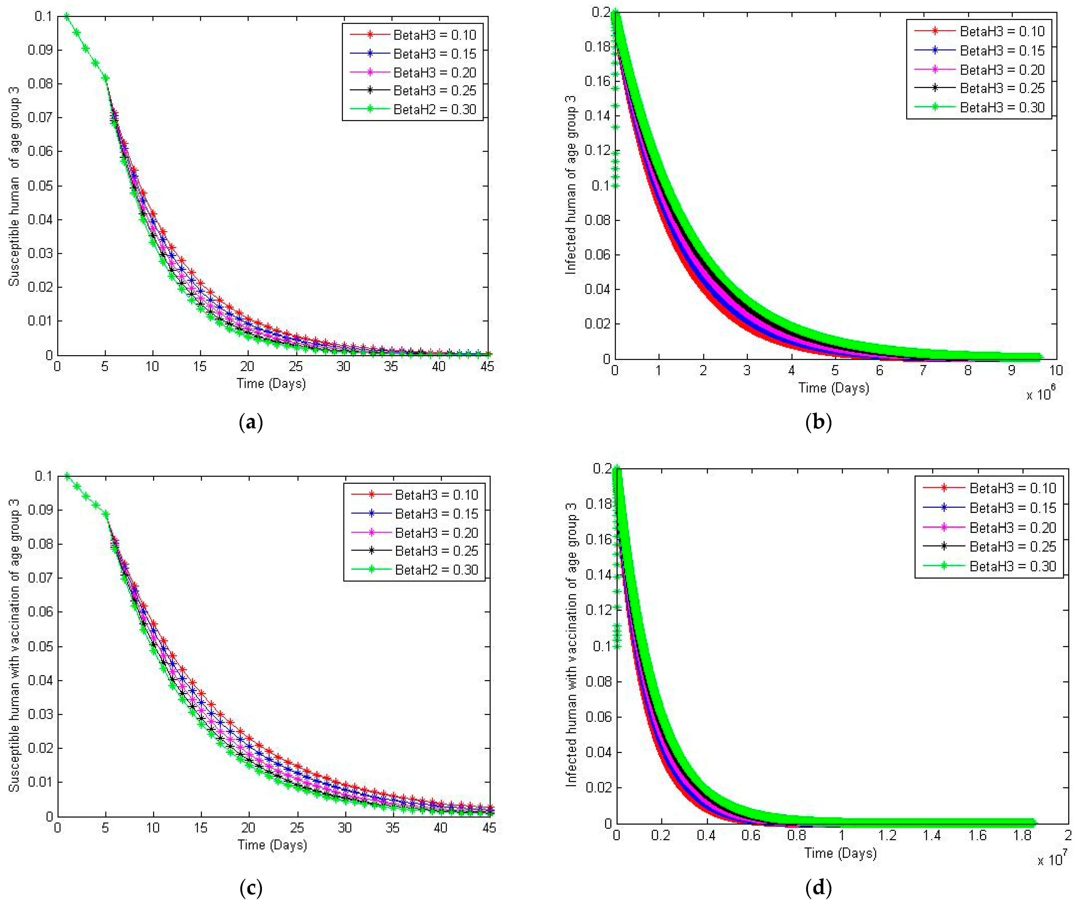 Mathematics 10 00904 g008