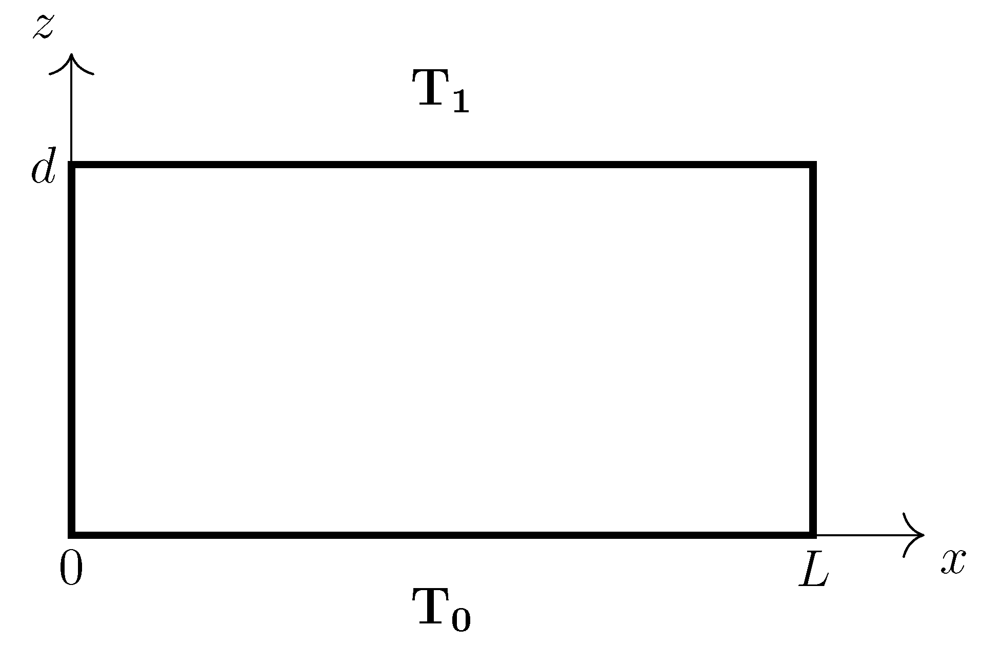 Mathematics 10 00905 g001 Mathematics 10 00905 g001