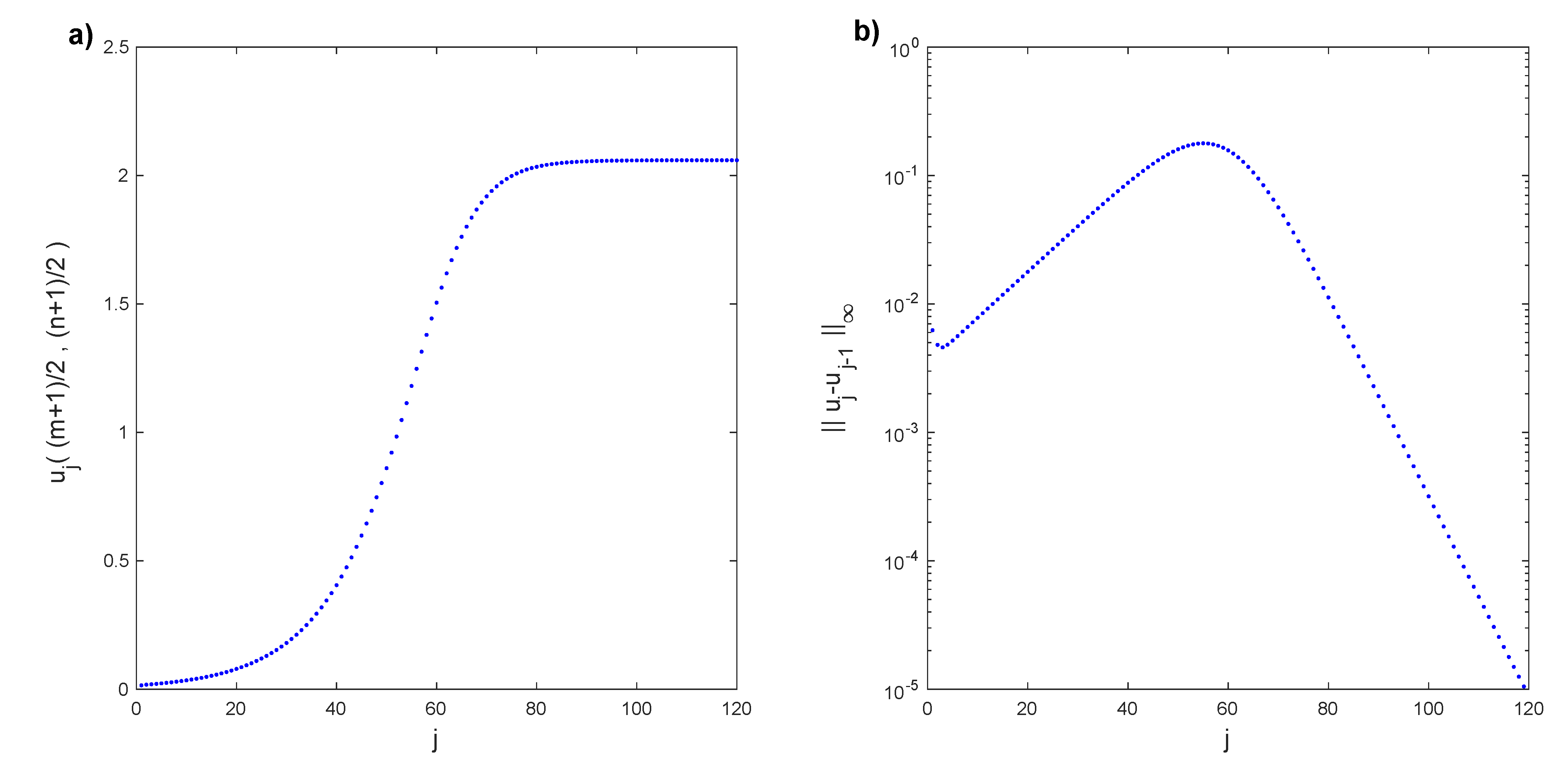 Mathematics 10 00905 g002 Mathematics 10 00905 g002