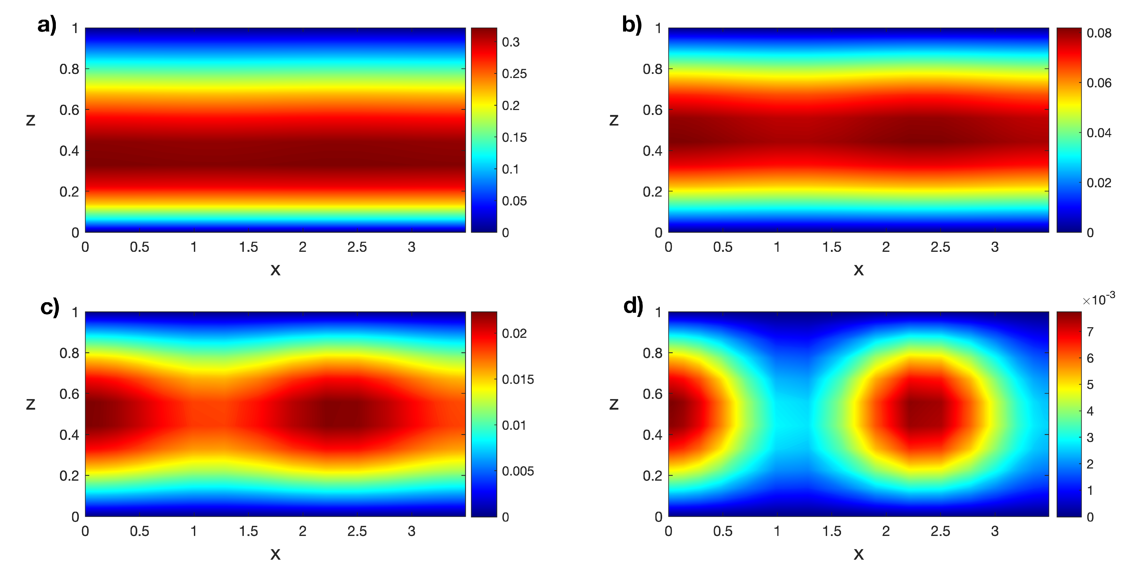 Mathematics 10 00905 g003 Mathematics 10 00905 g003