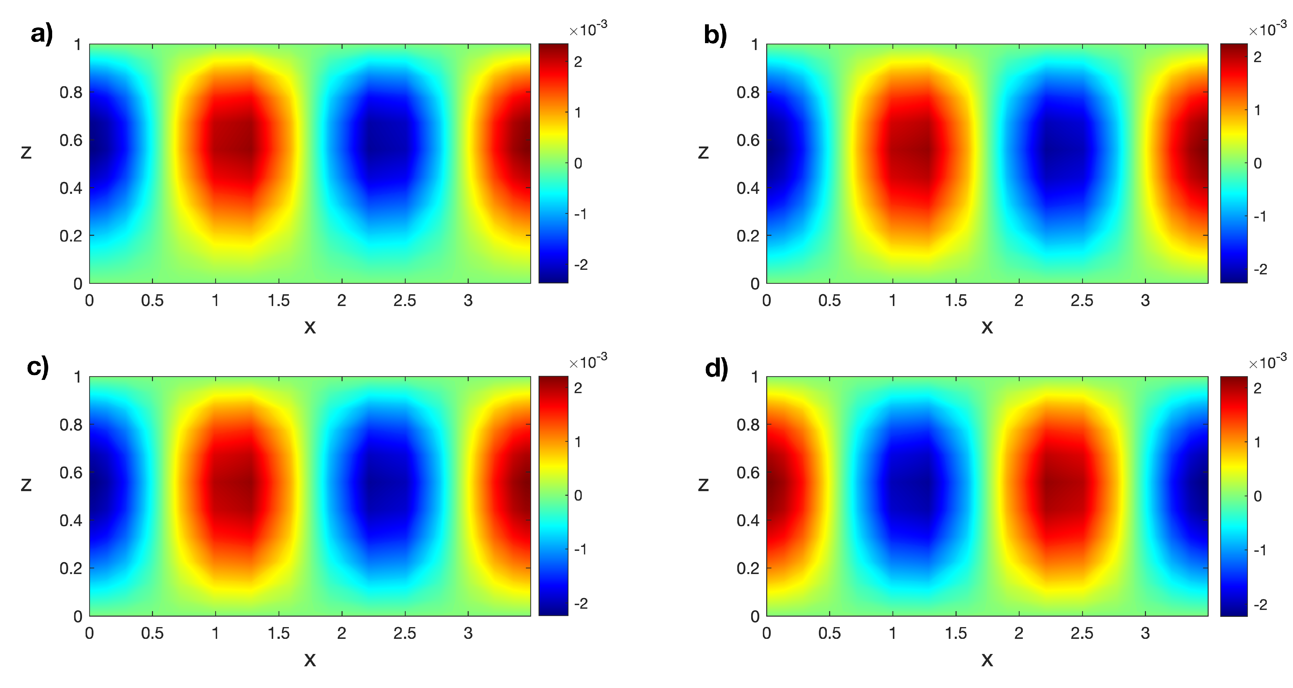 Mathematics 10 00905 g004 Mathematics 10 00905 g004