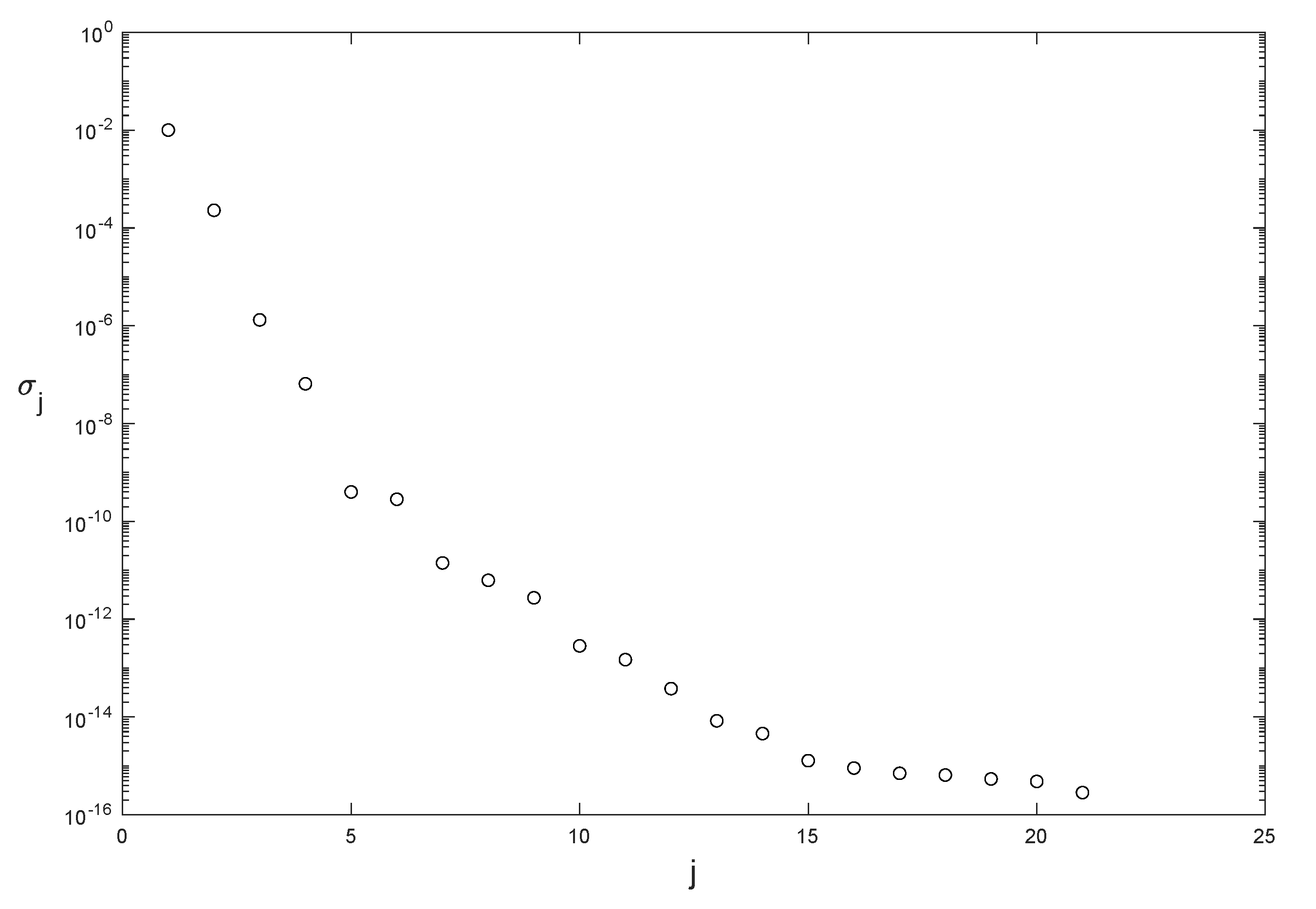 Mathematics 10 00905 g005 Mathematics 10 00905 g005