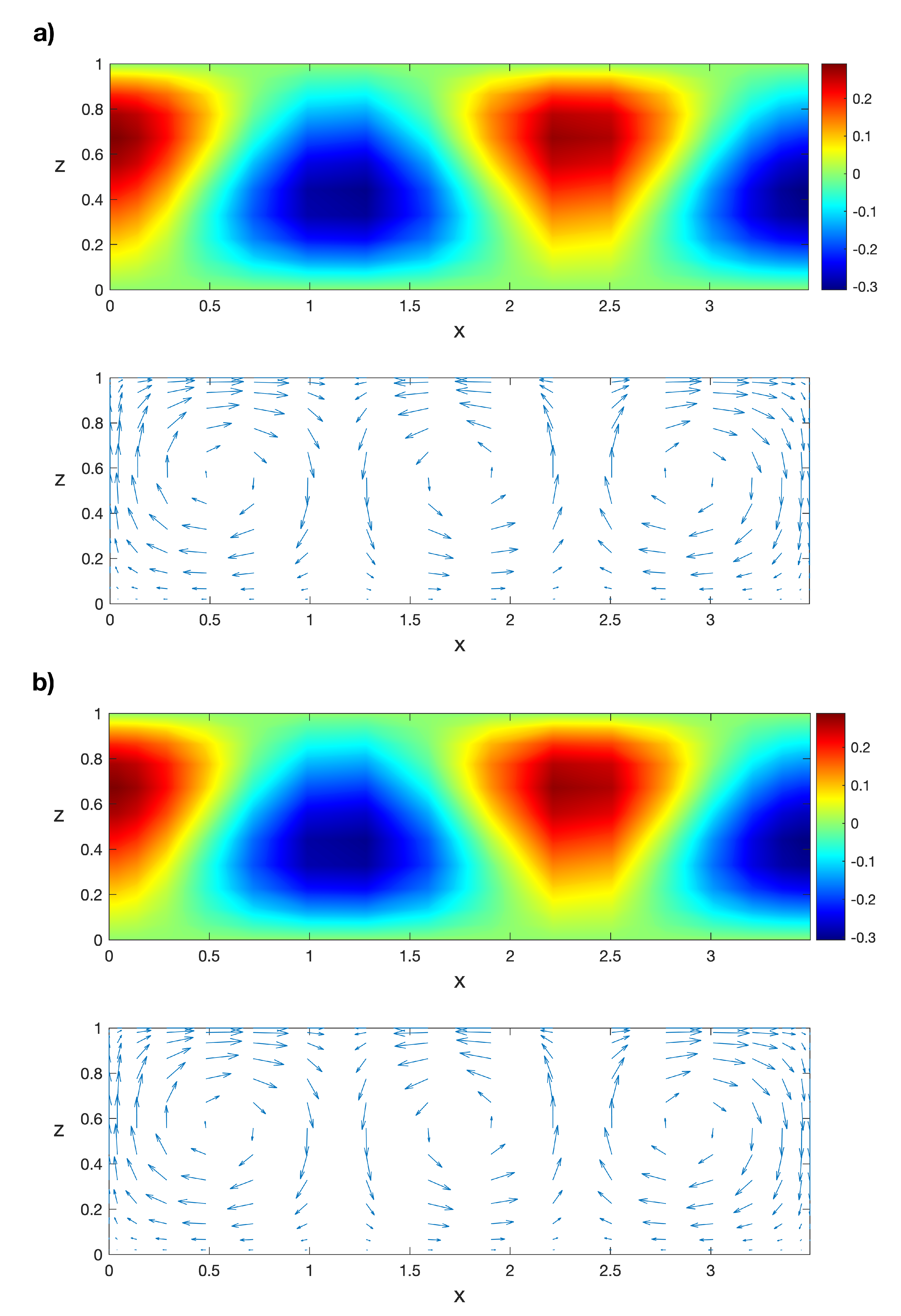 Mathematics 10 00905 g007 Mathematics 10 00905 g007
