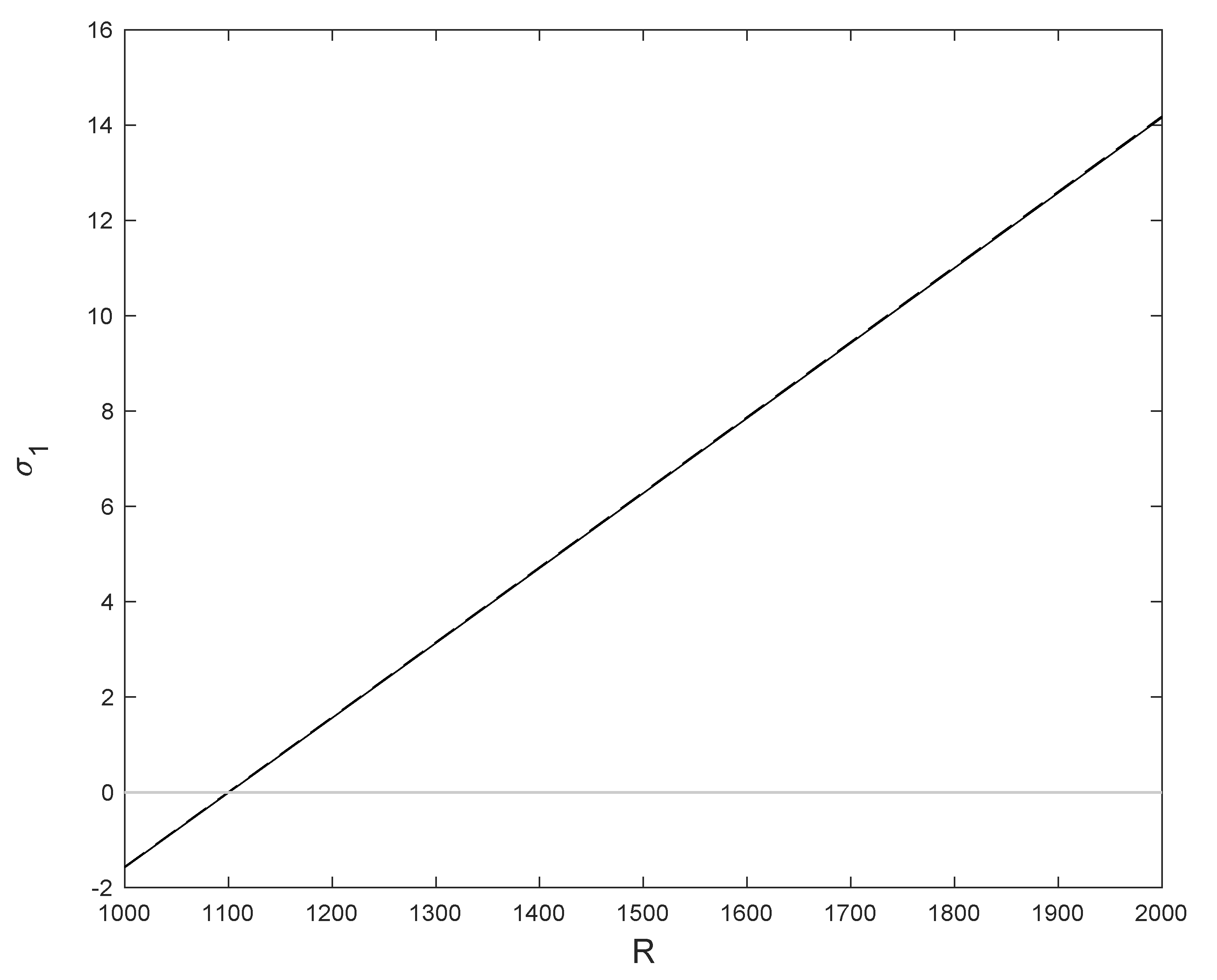 Mathematics 10 00905 g011 Mathematics 10 00905 g011