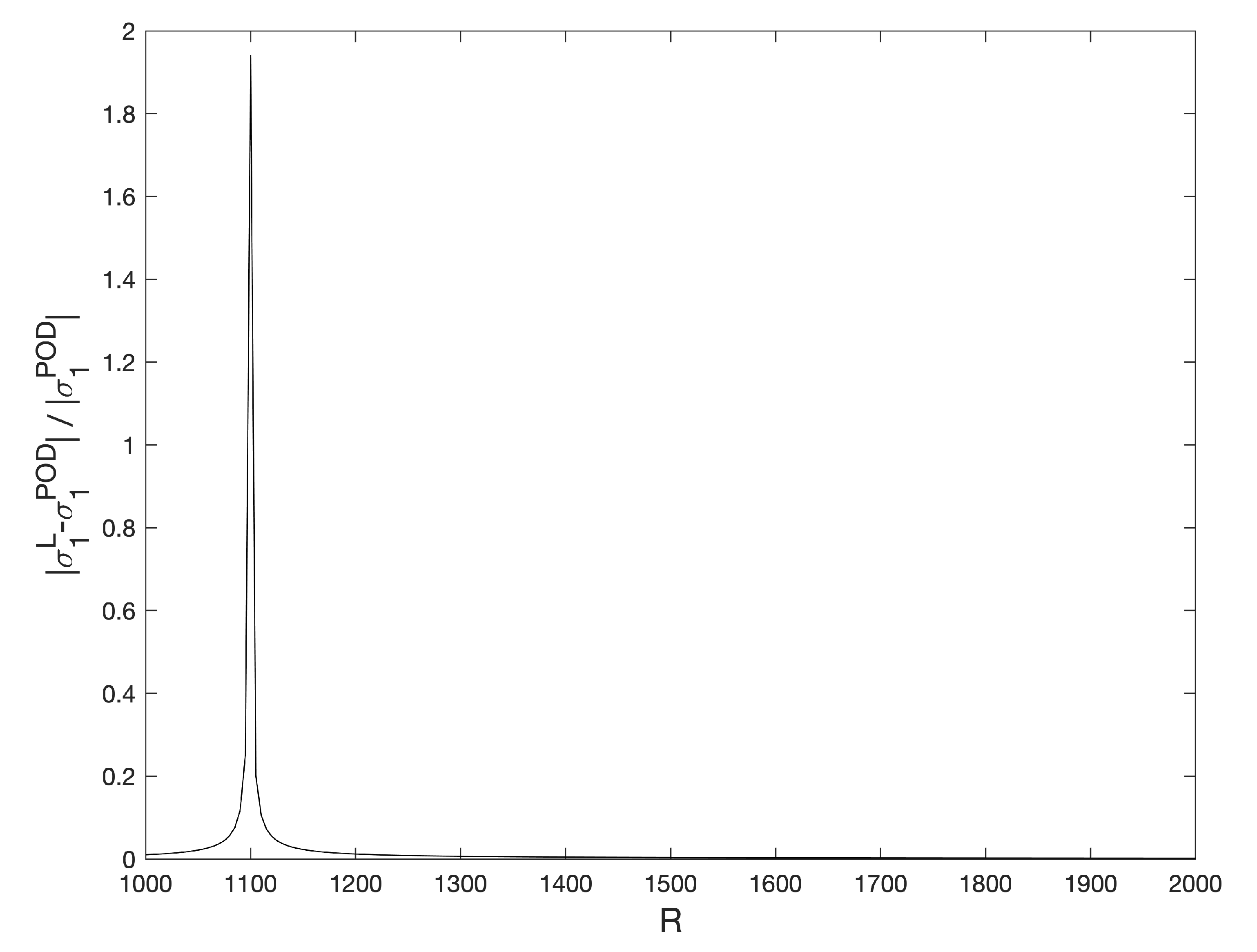 Mathematics 10 00905 g012 Mathematics 10 00905 g012