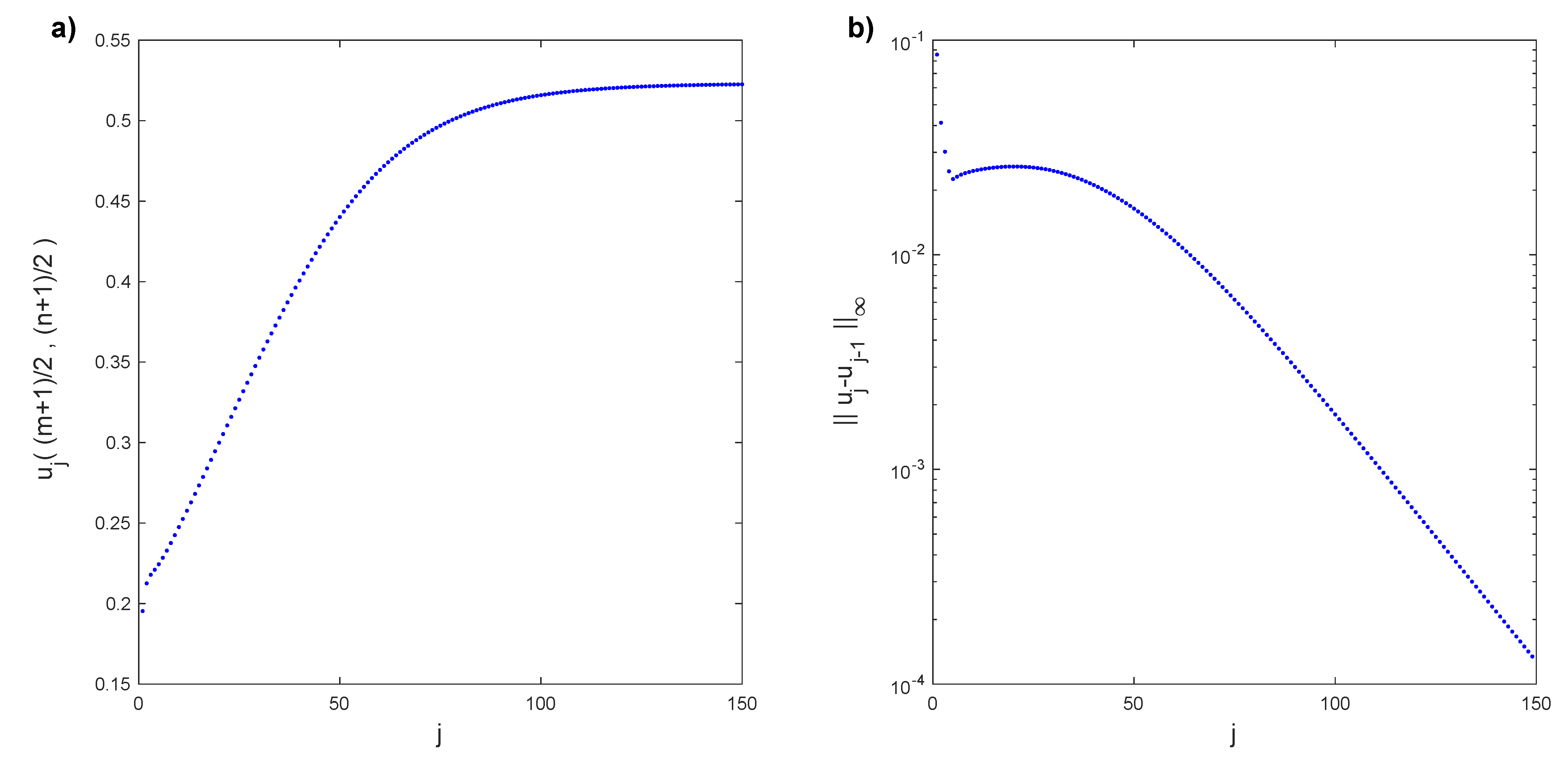 Mathematics 10 00905 g013 Mathematics 10 00905 g013