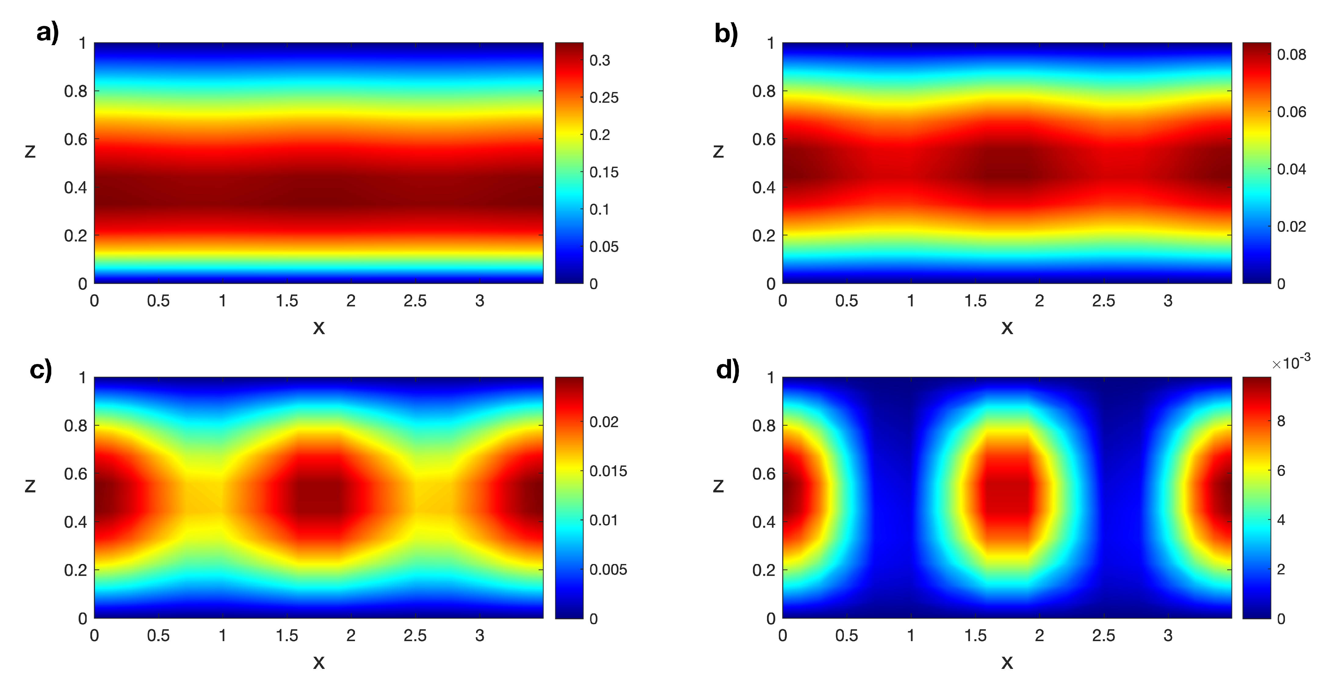 Mathematics 10 00905 g014 Mathematics 10 00905 g014