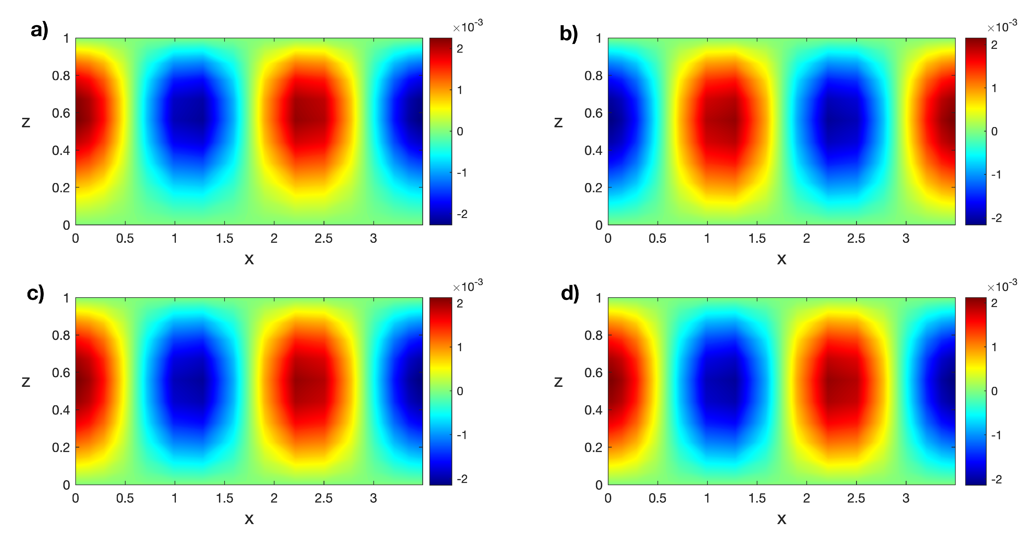 Mathematics 10 00905 g015 Mathematics 10 00905 g015