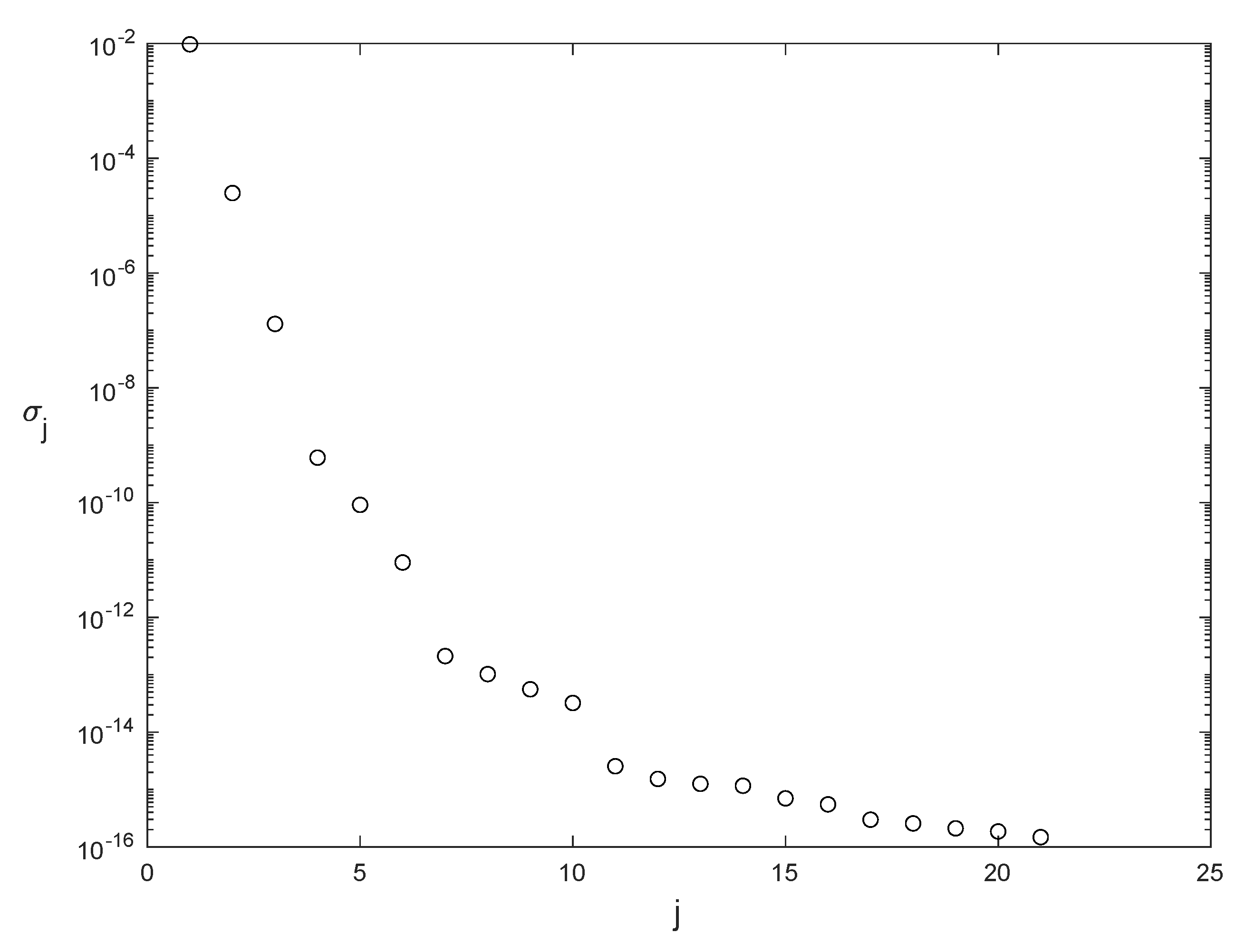 Mathematics 10 00905 g016 Mathematics 10 00905 g016