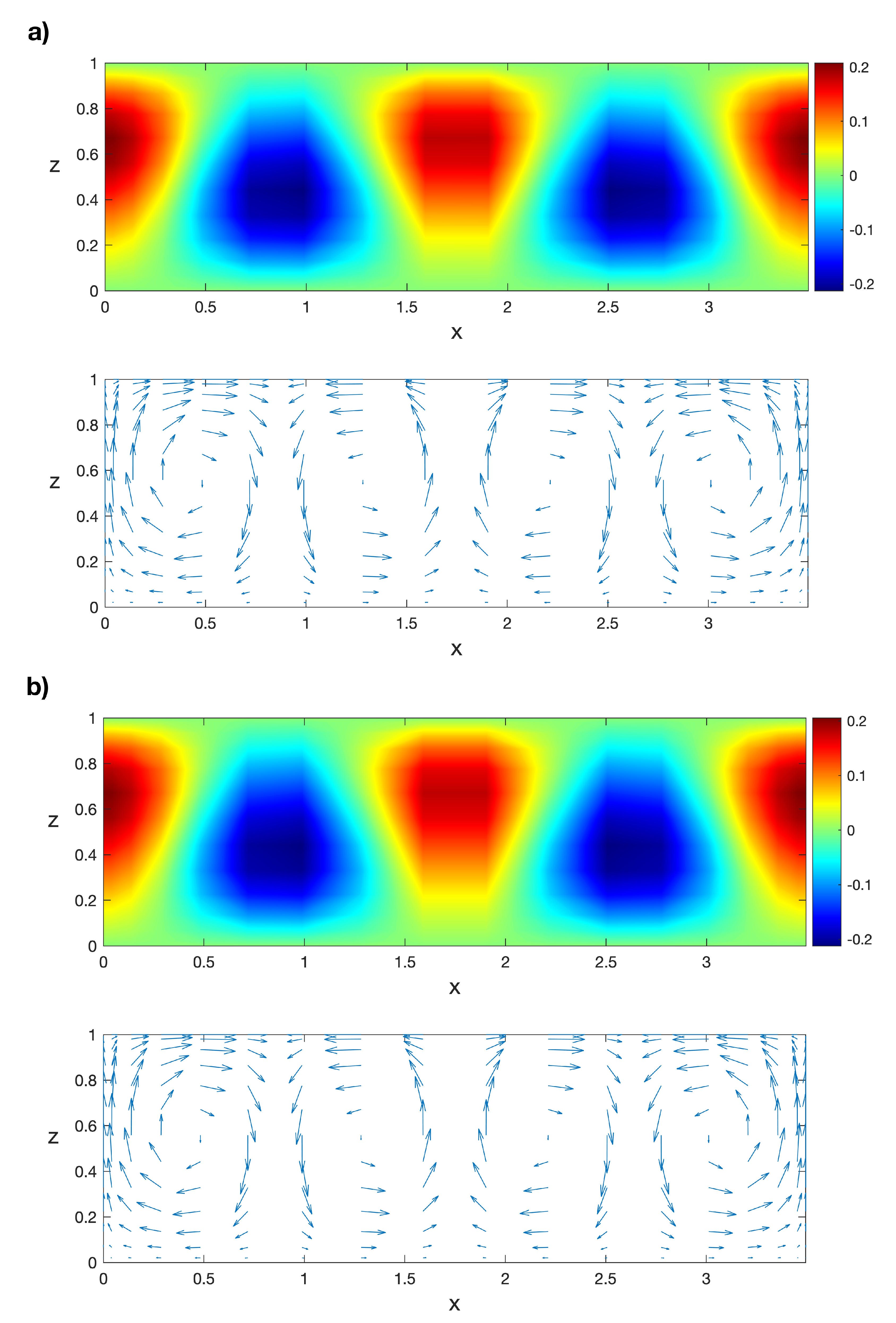 Mathematics 10 00905 g018 Mathematics 10 00905 g018