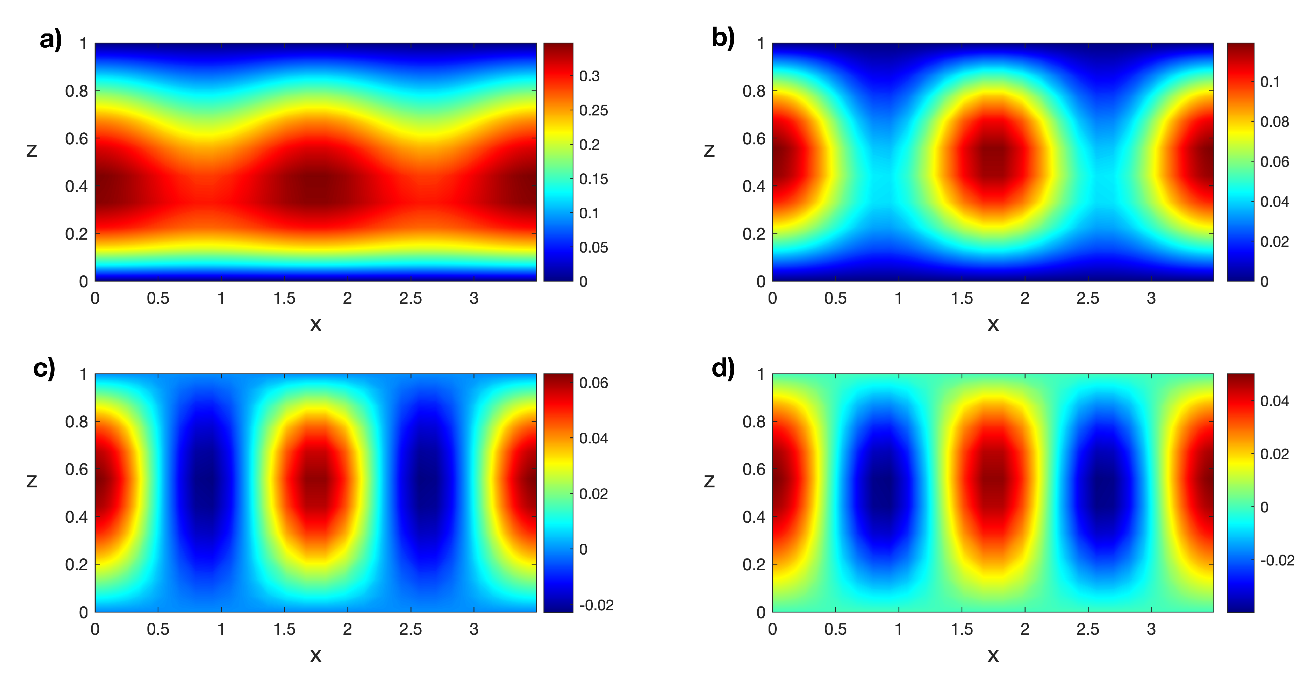 Mathematics 10 00905 g022 Mathematics 10 00905 g022