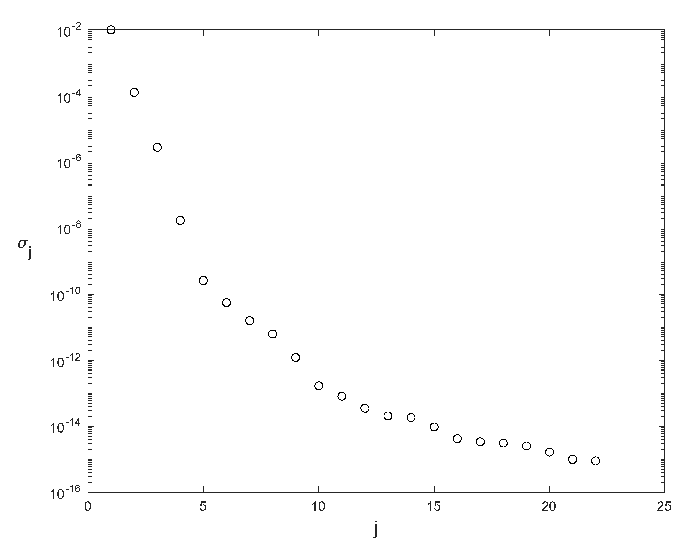 Mathematics 10 00905 g024 Mathematics 10 00905 g024