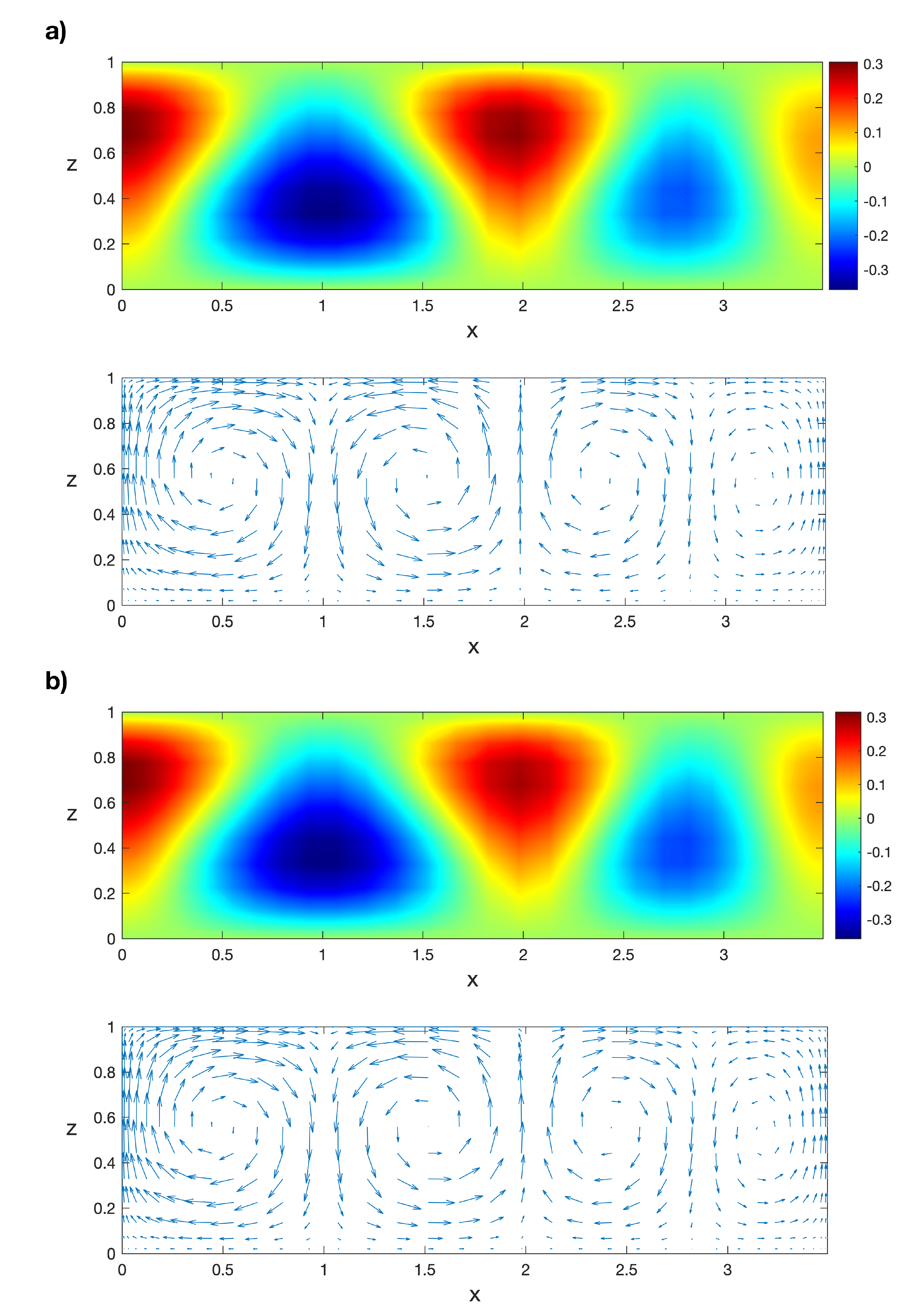 Mathematics 10 00905 g026 Mathematics 10 00905 g026