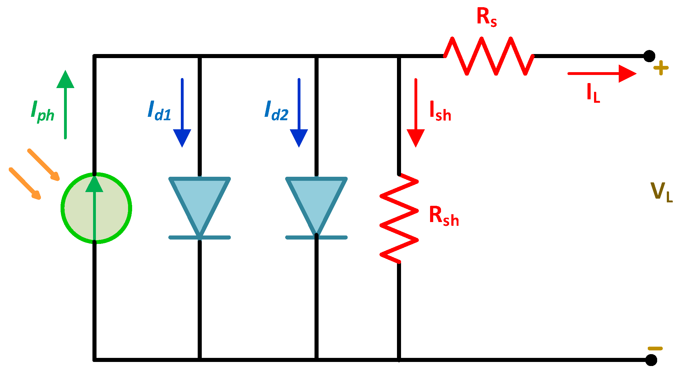 Mathematics 10 00913 g002 550