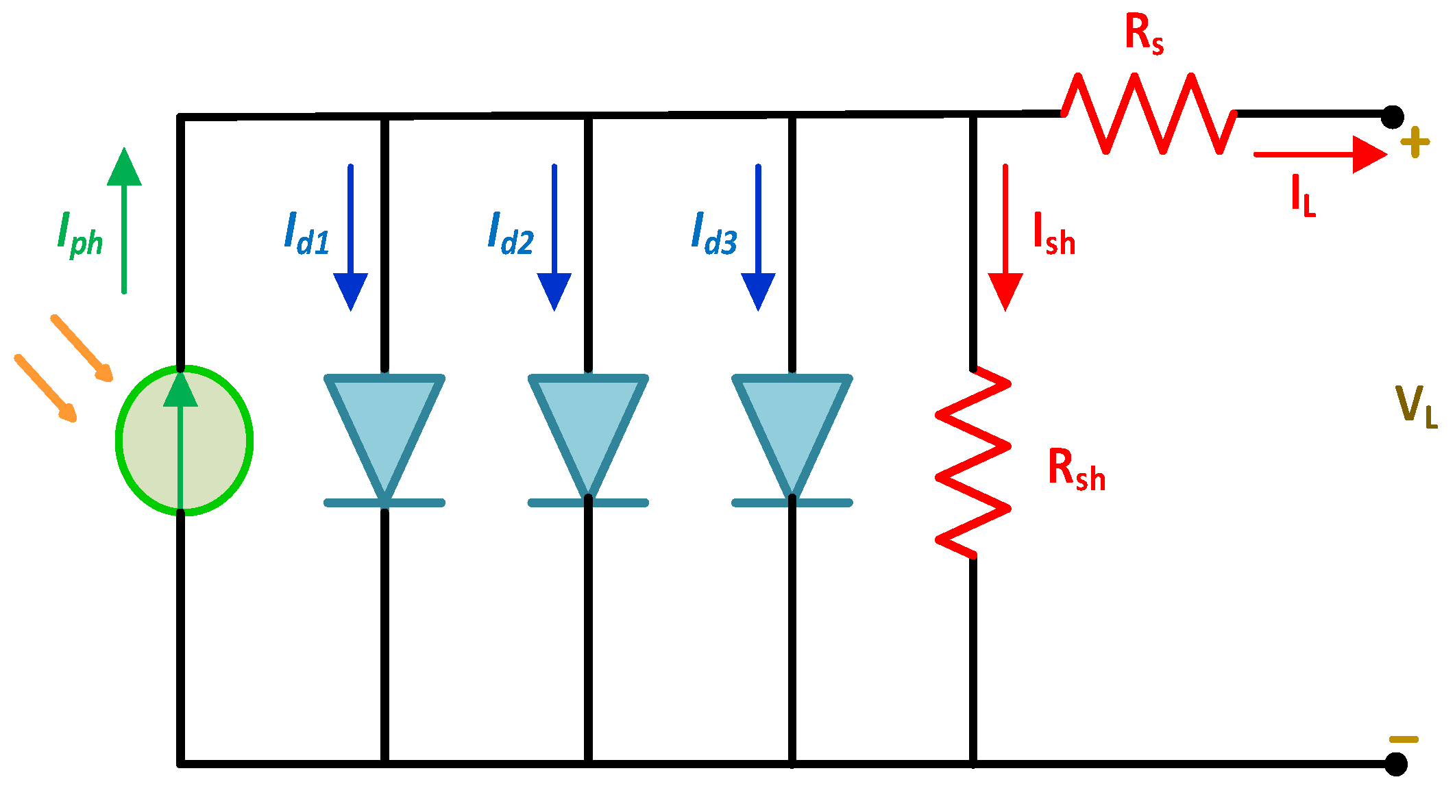 Mathematics 10 00913 g003 550
