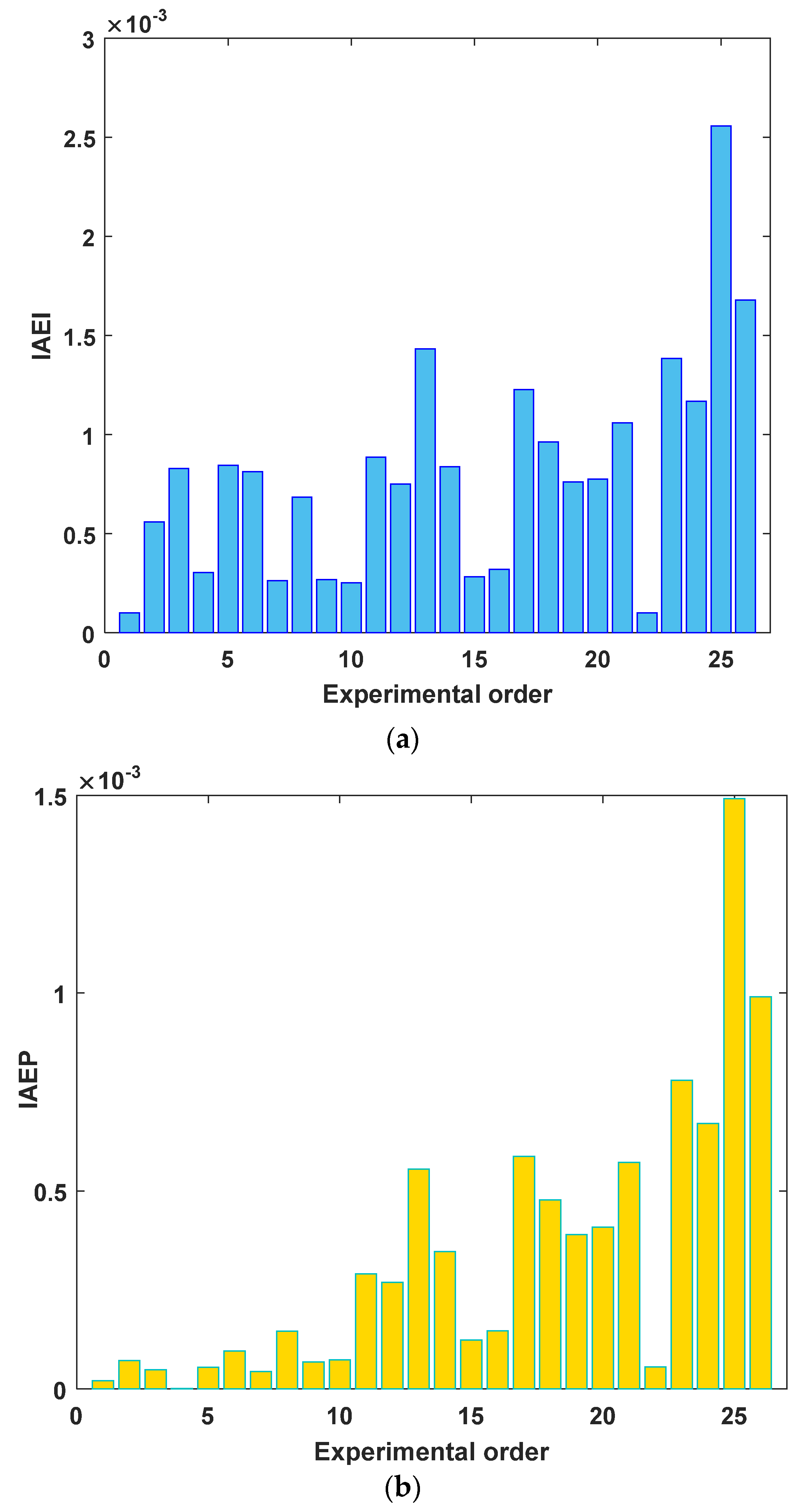 Mathematics 10 00913 g014 550