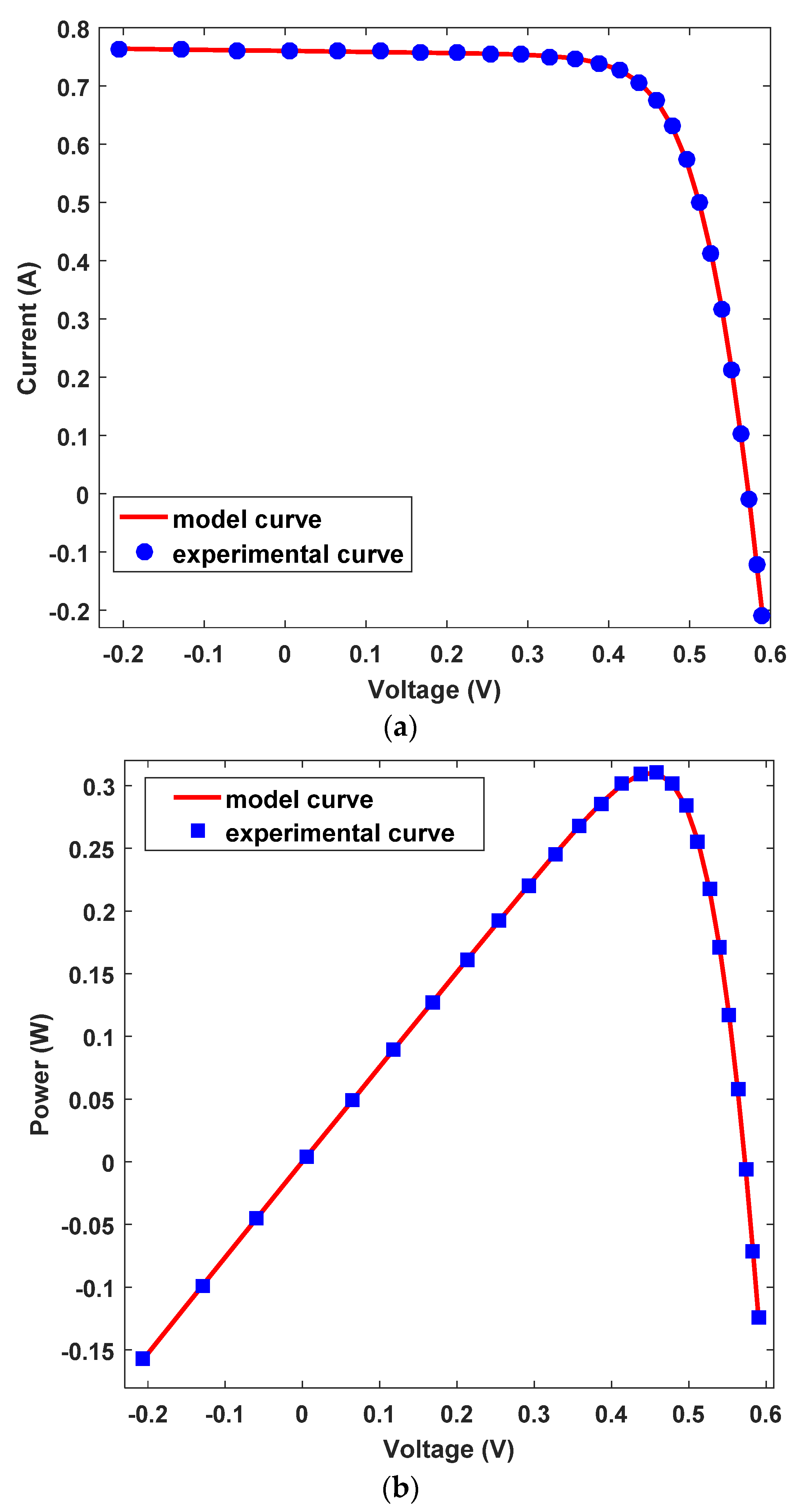 Mathematics 10 00913 g019 550