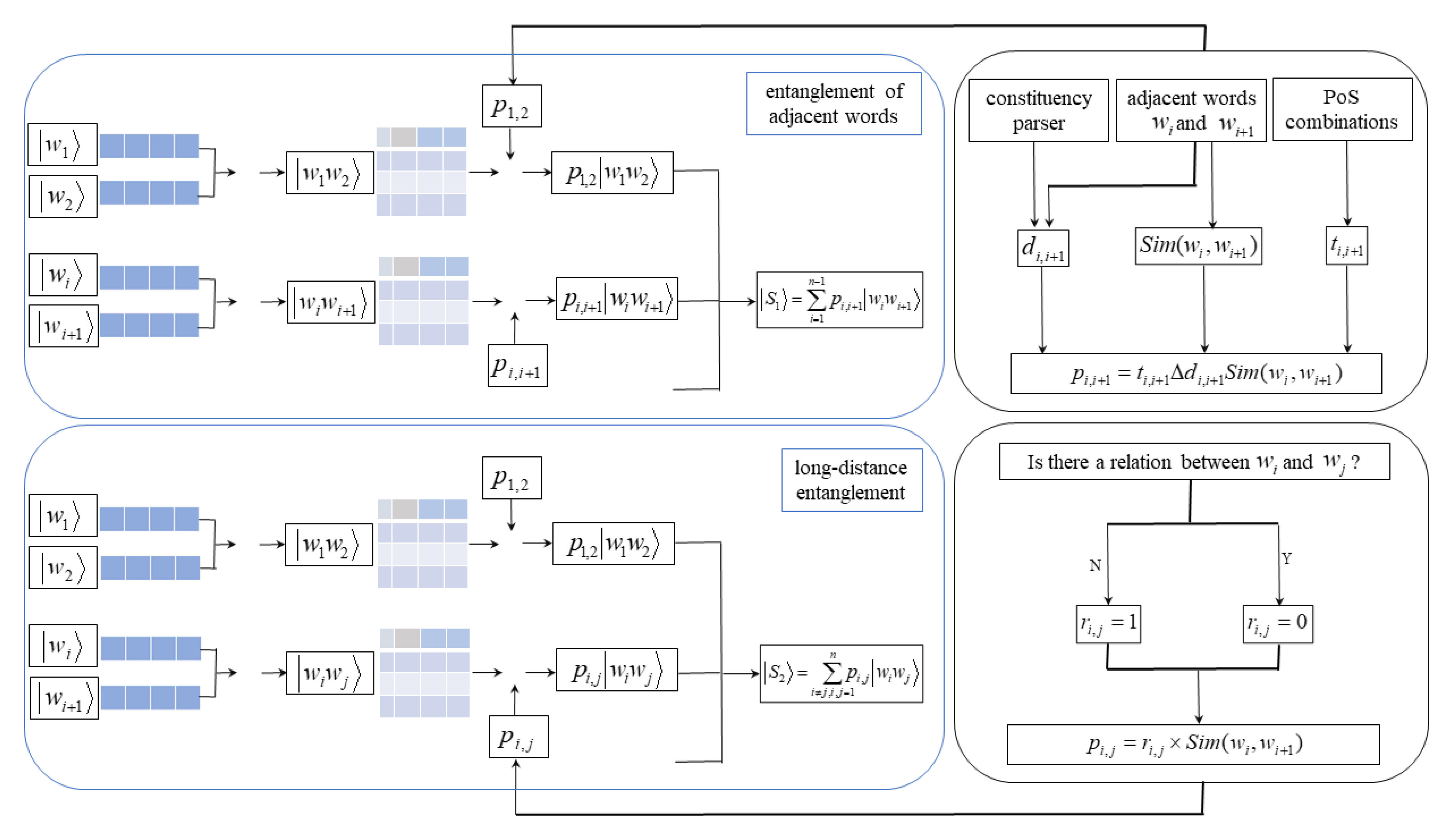 Mathematics 10 00914 g002 550