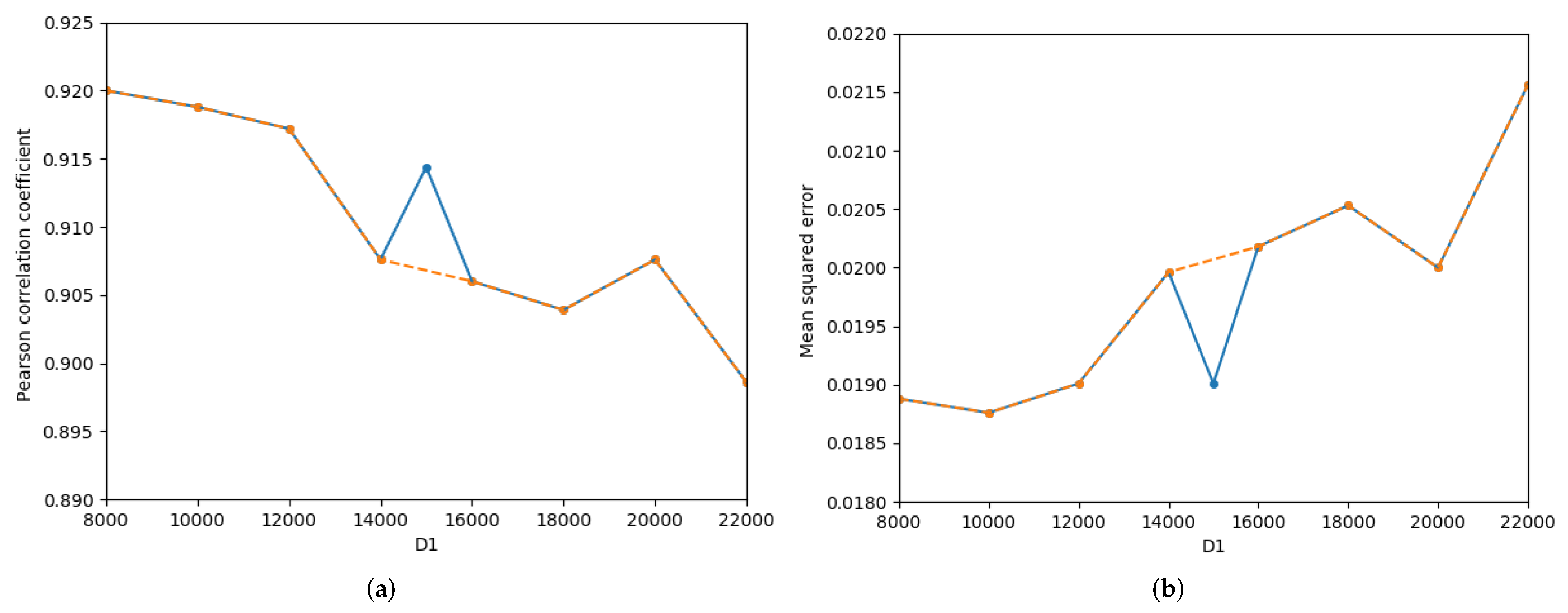 Mathematics 10 00914 g005a 550