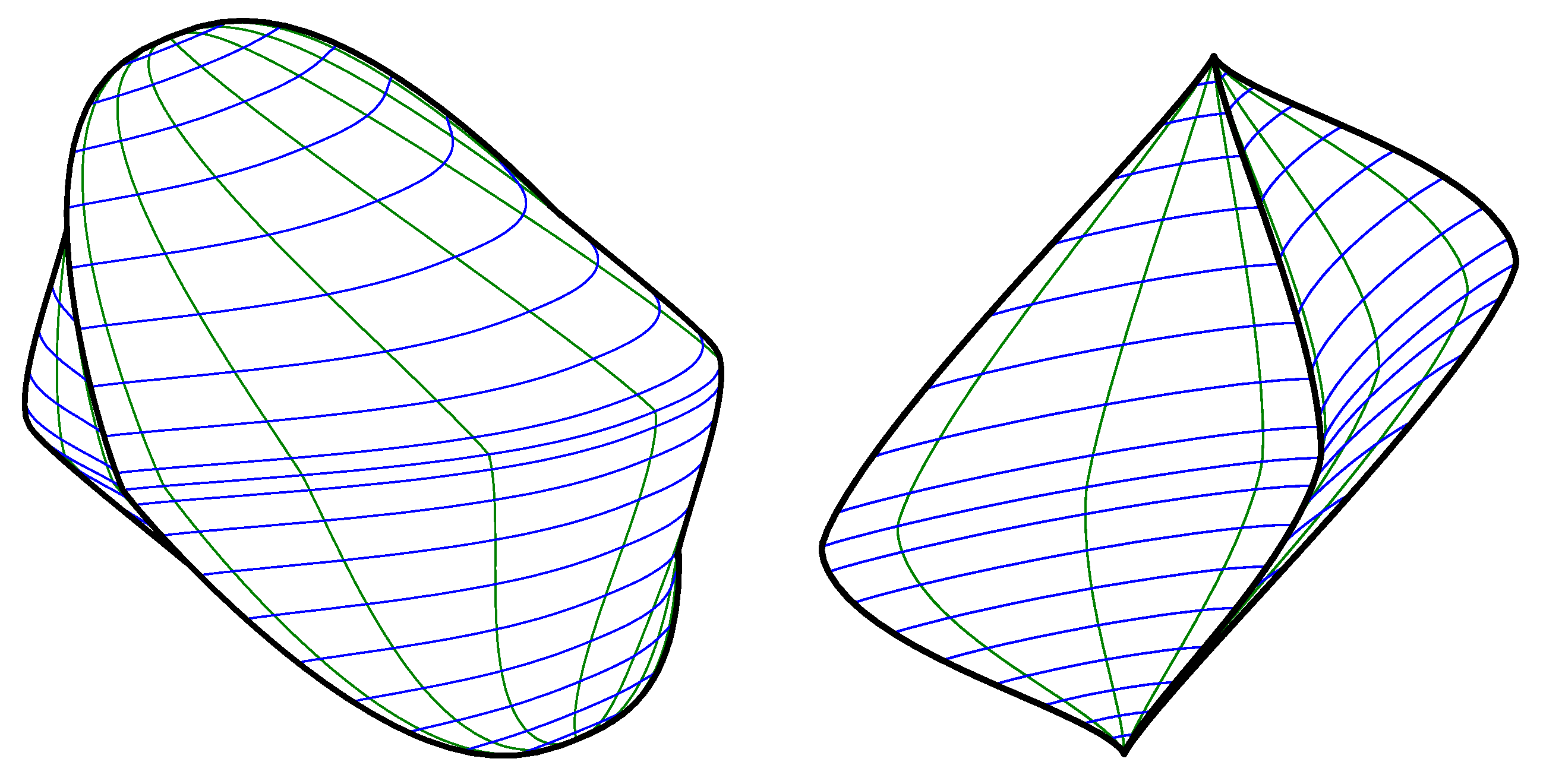 Mathematics 10 00917 g011 550