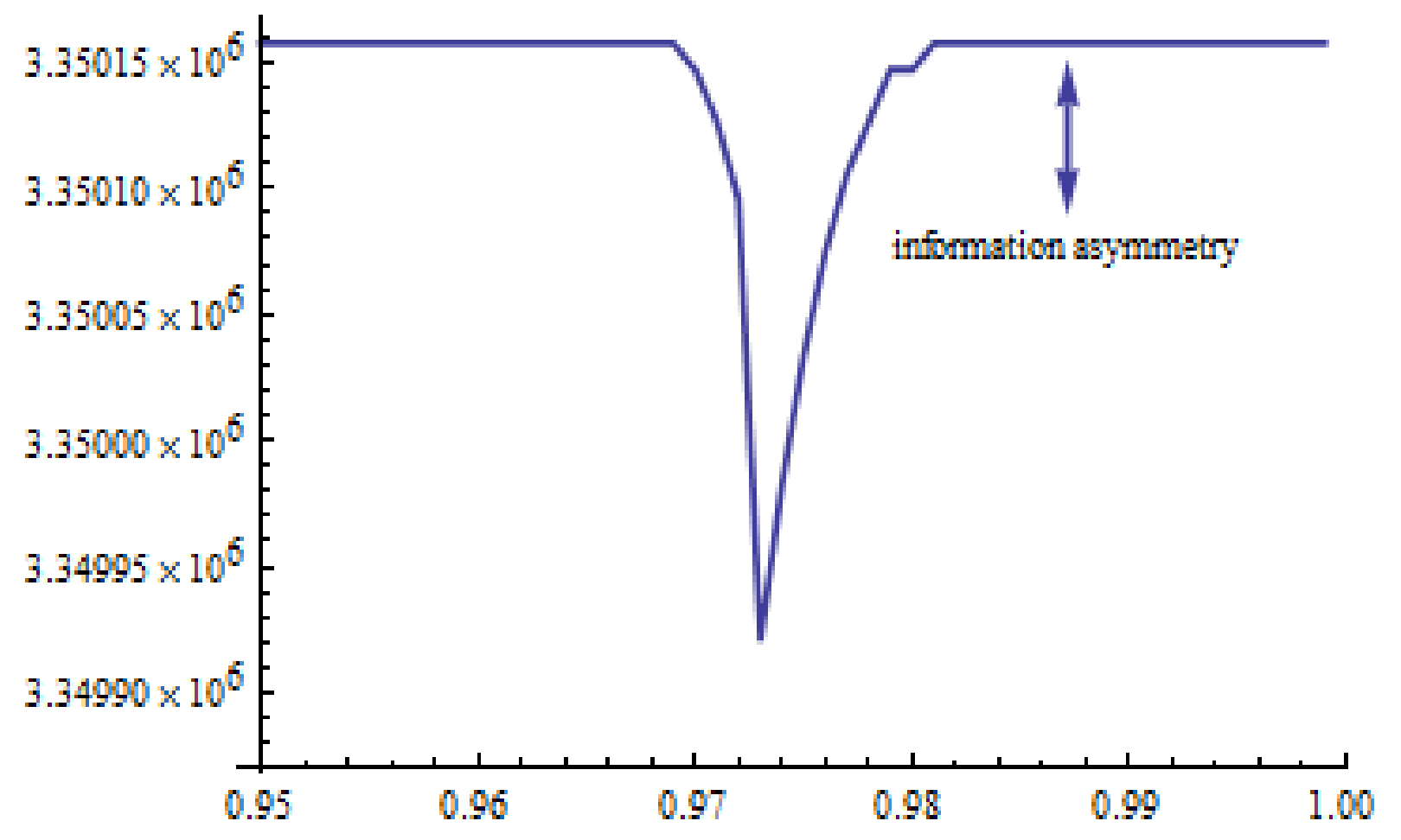 Mathematics 10 00919 g006 550
