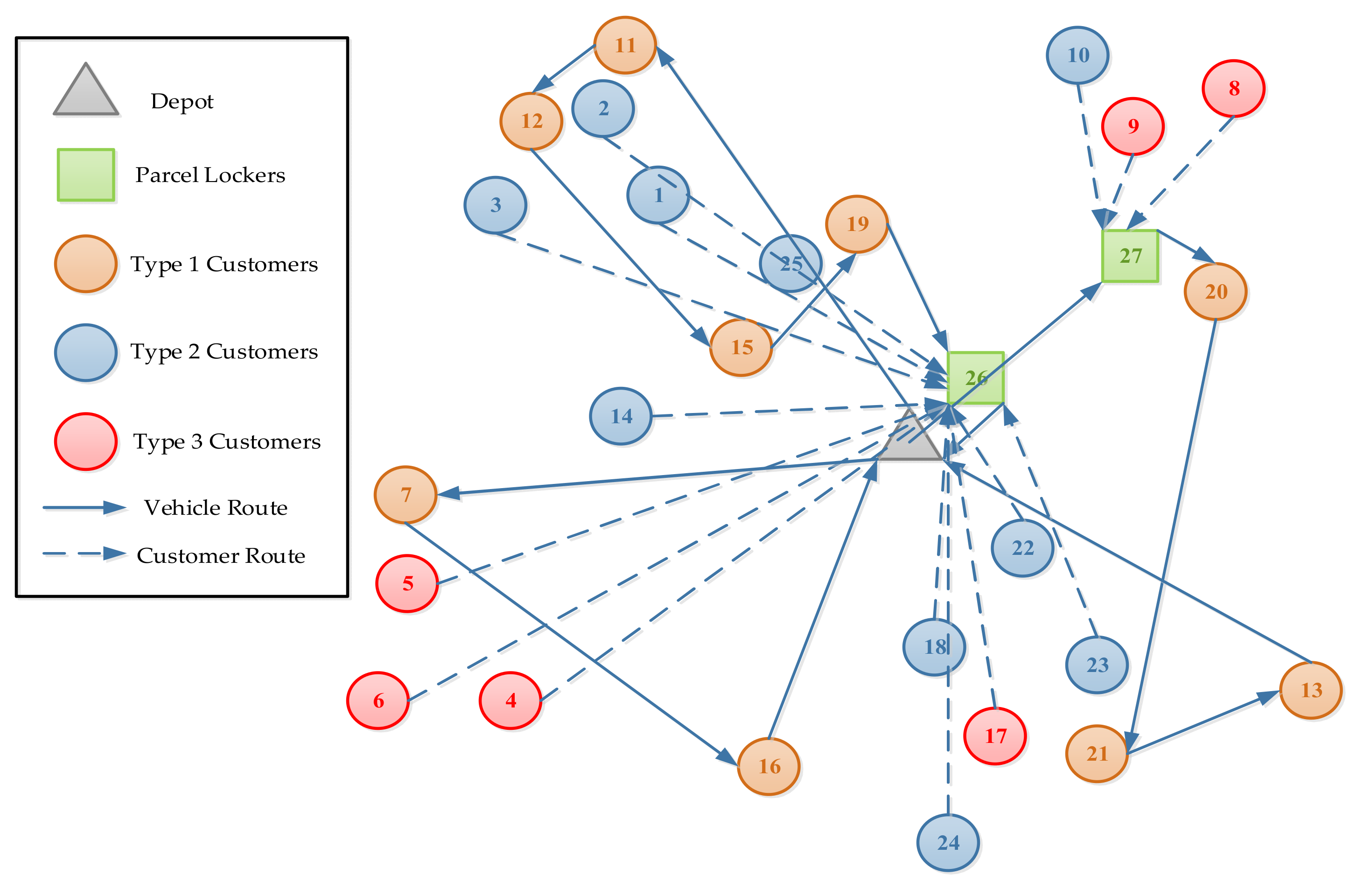 Mathematics 10 00920 g003 550