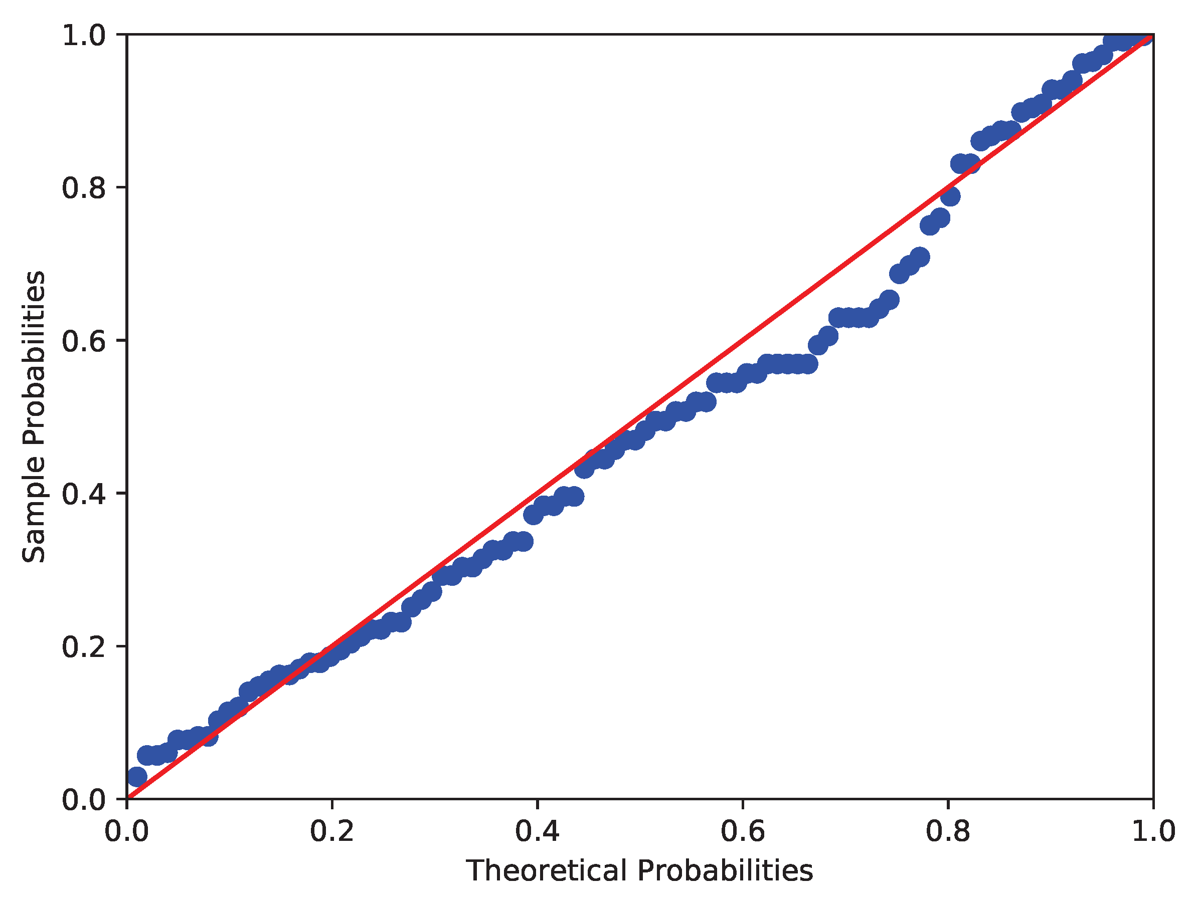 Mathematics 10 00921 g006