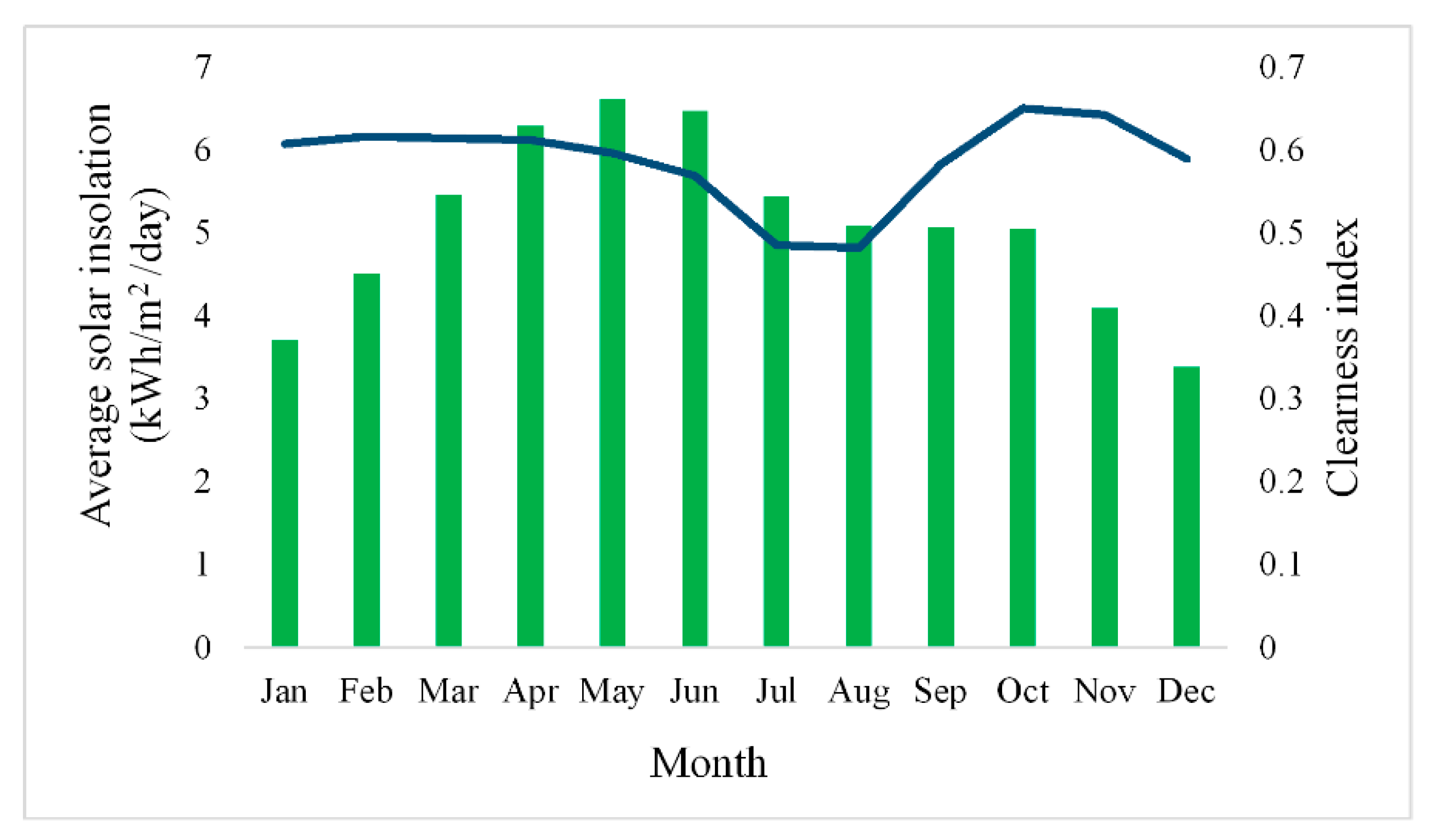 Mathematics 10 00924 g008
