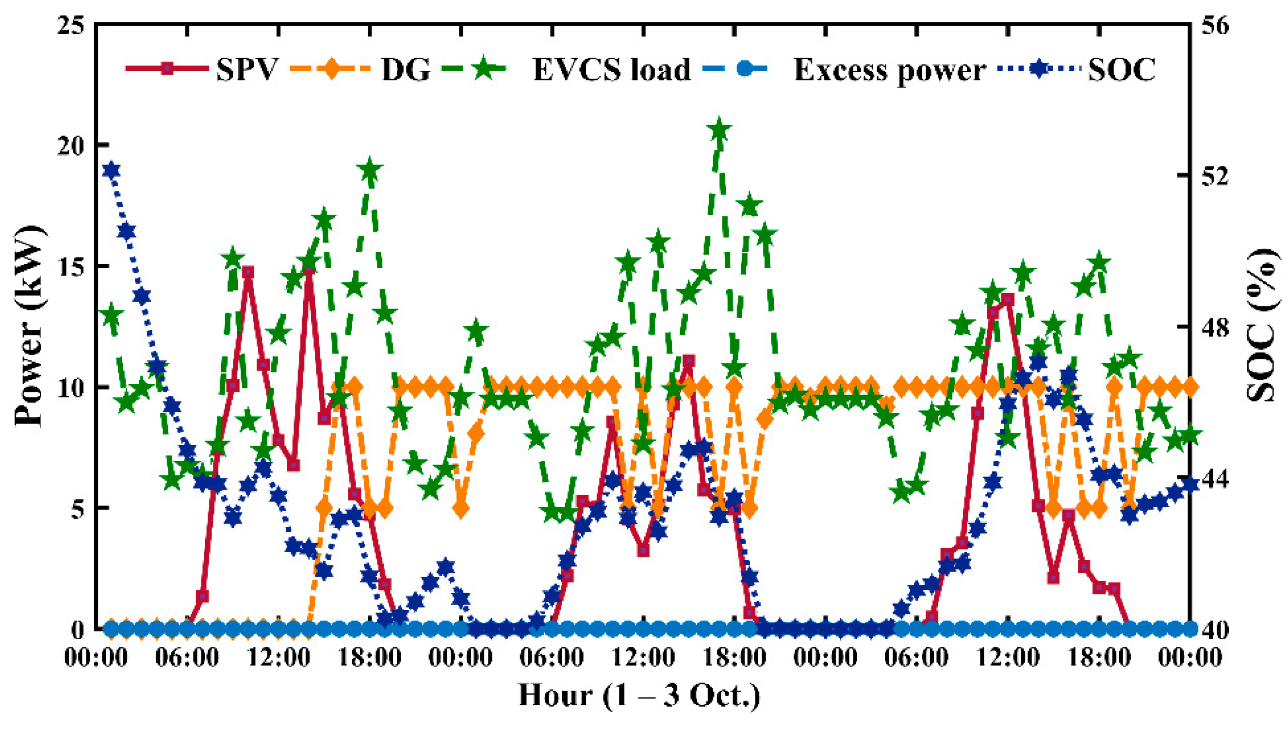 Mathematics 10 00924 g012