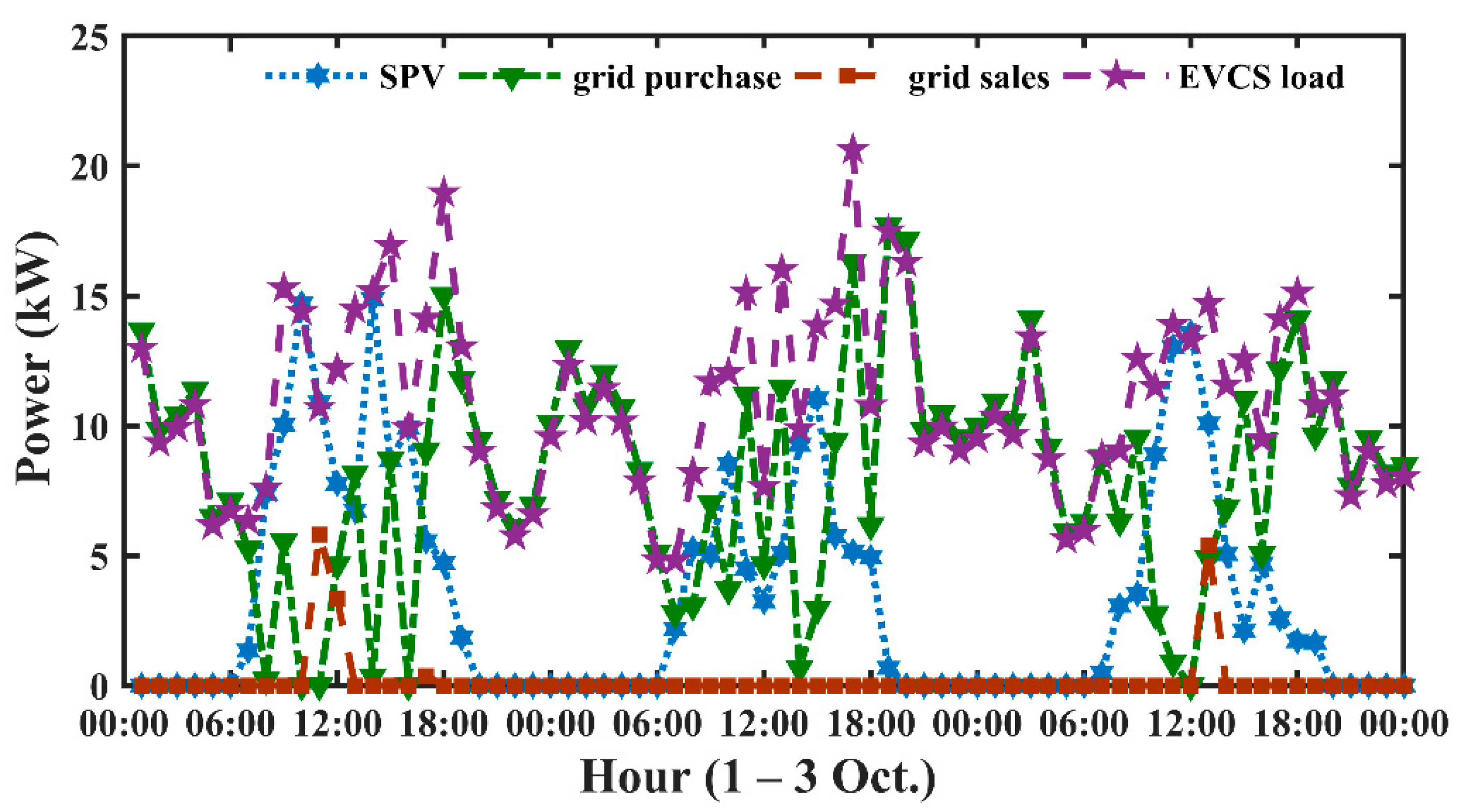 Mathematics 10 00924 g019