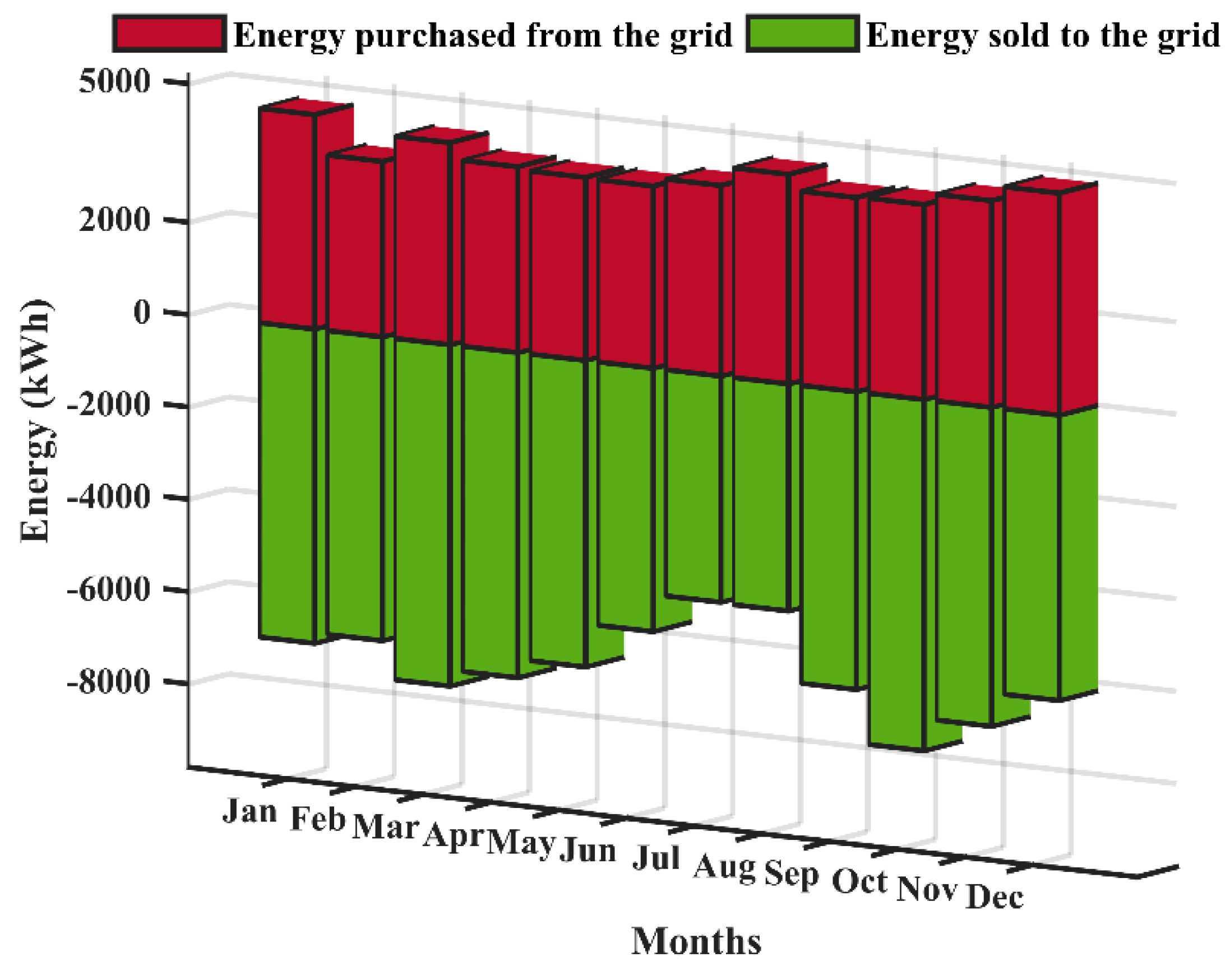 Mathematics 10 00924 g021