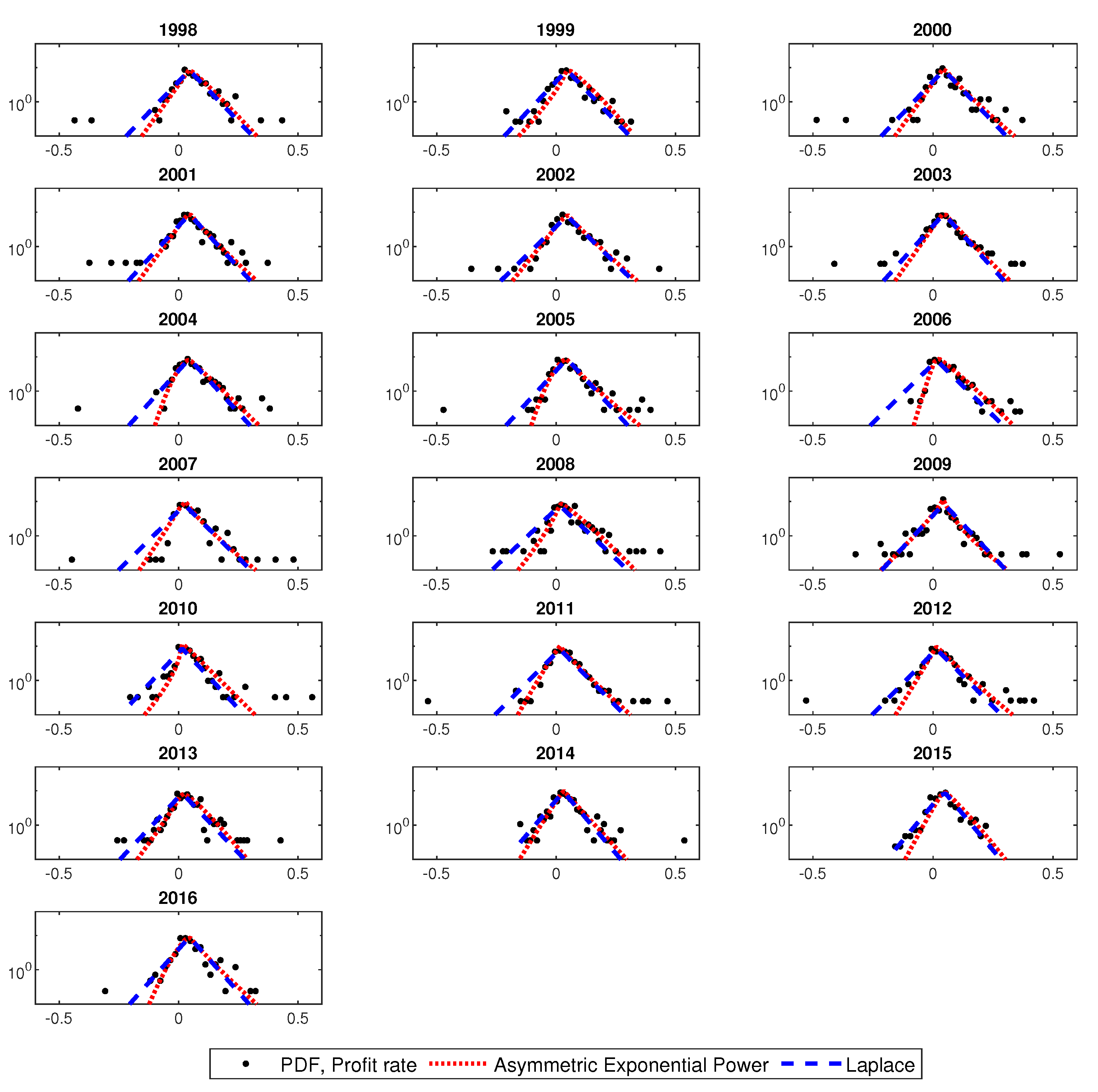 Mathematics 10 00926 g003
