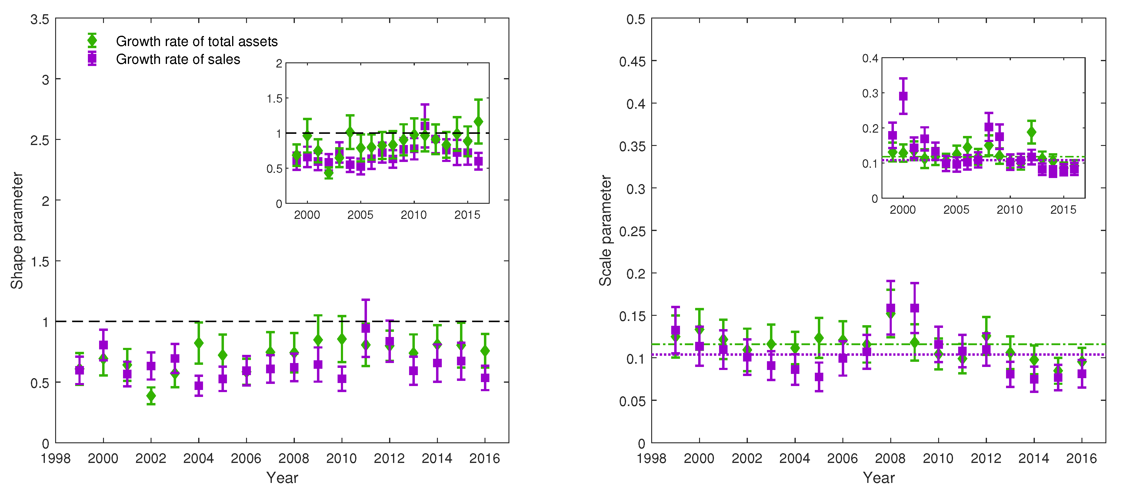 Mathematics 10 00926 g004