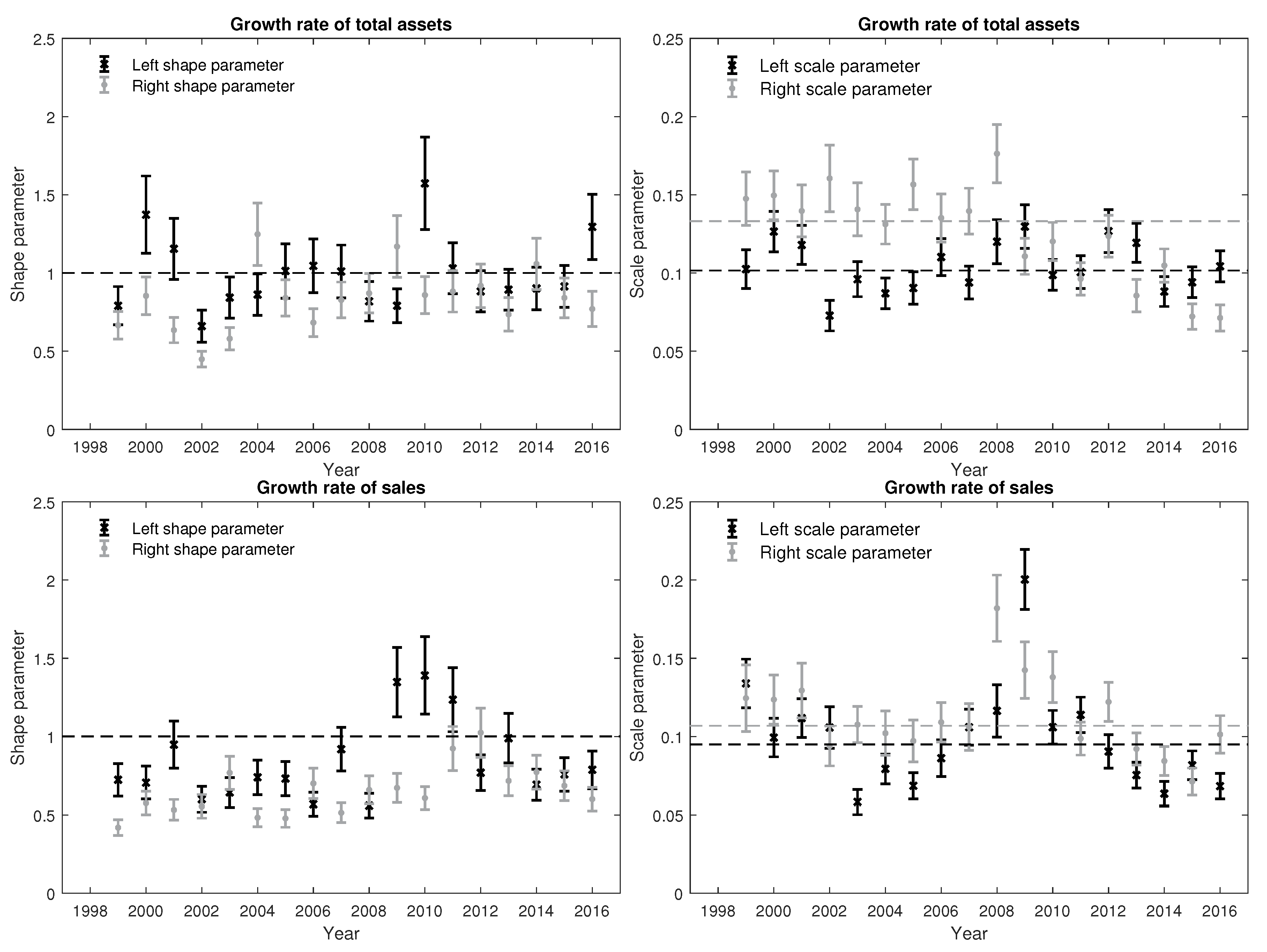 Mathematics 10 00926 g008