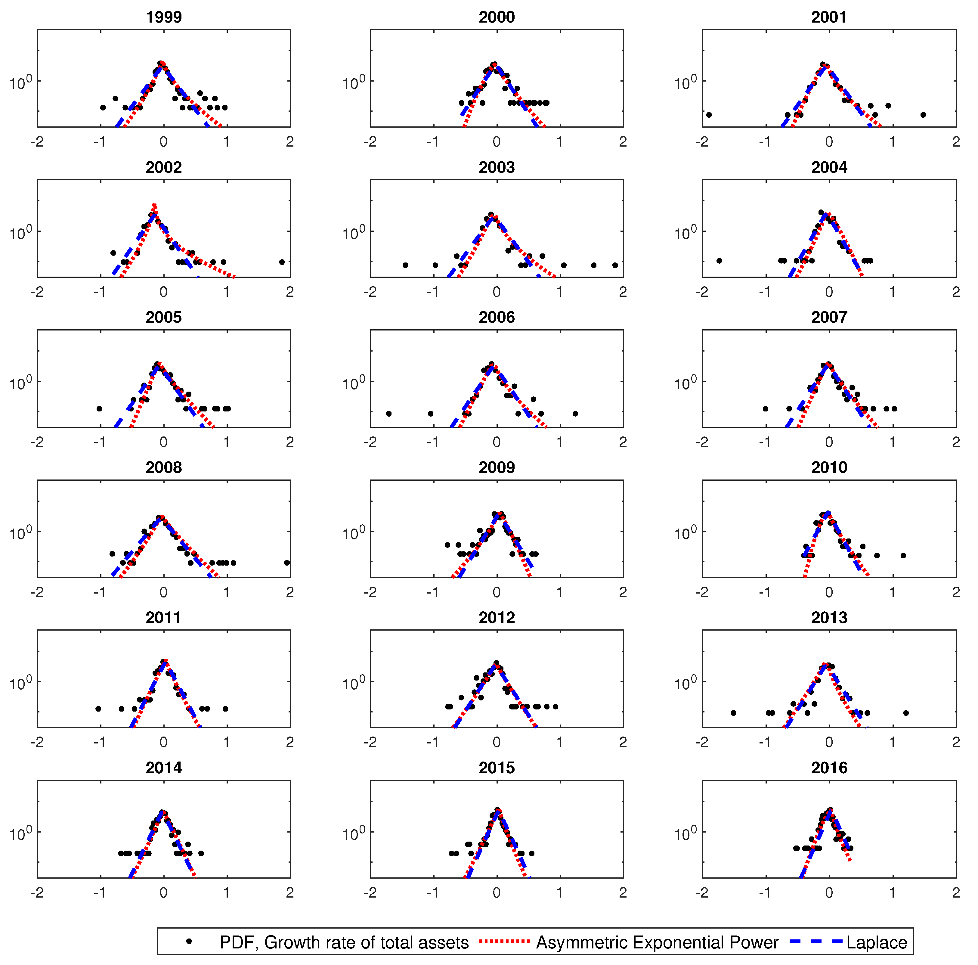 Mathematics 10 00926 g0a2