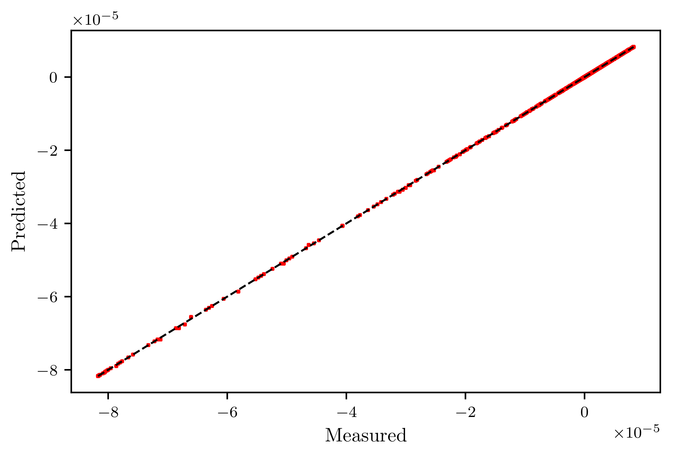 Mathematics 10 00928 g002 550