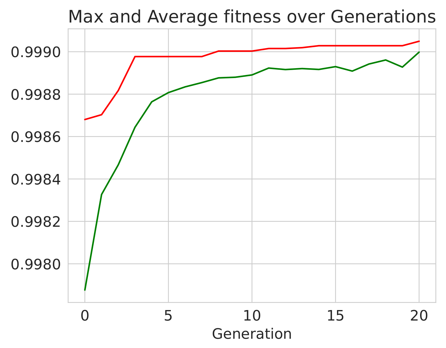 Mathematics 10 00928 g004 550