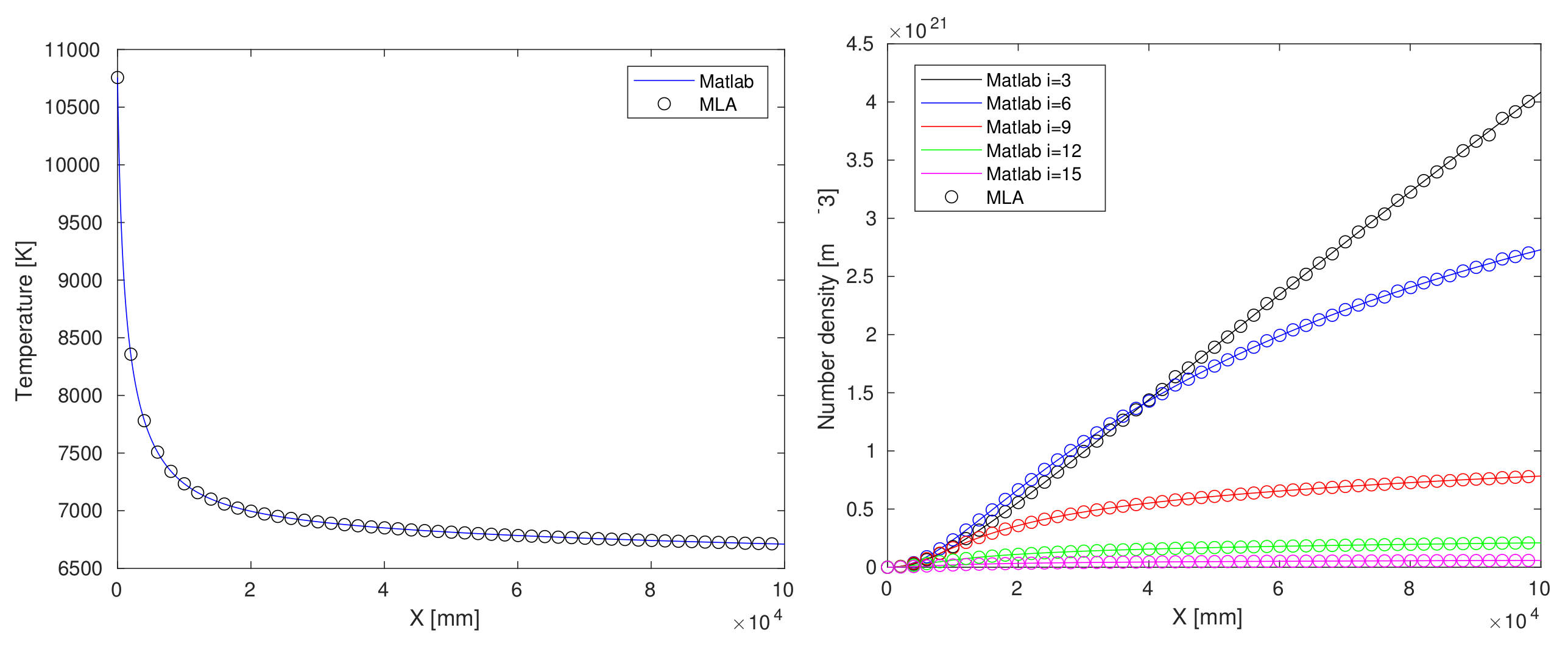 Mathematics 10 00928 g005 550
