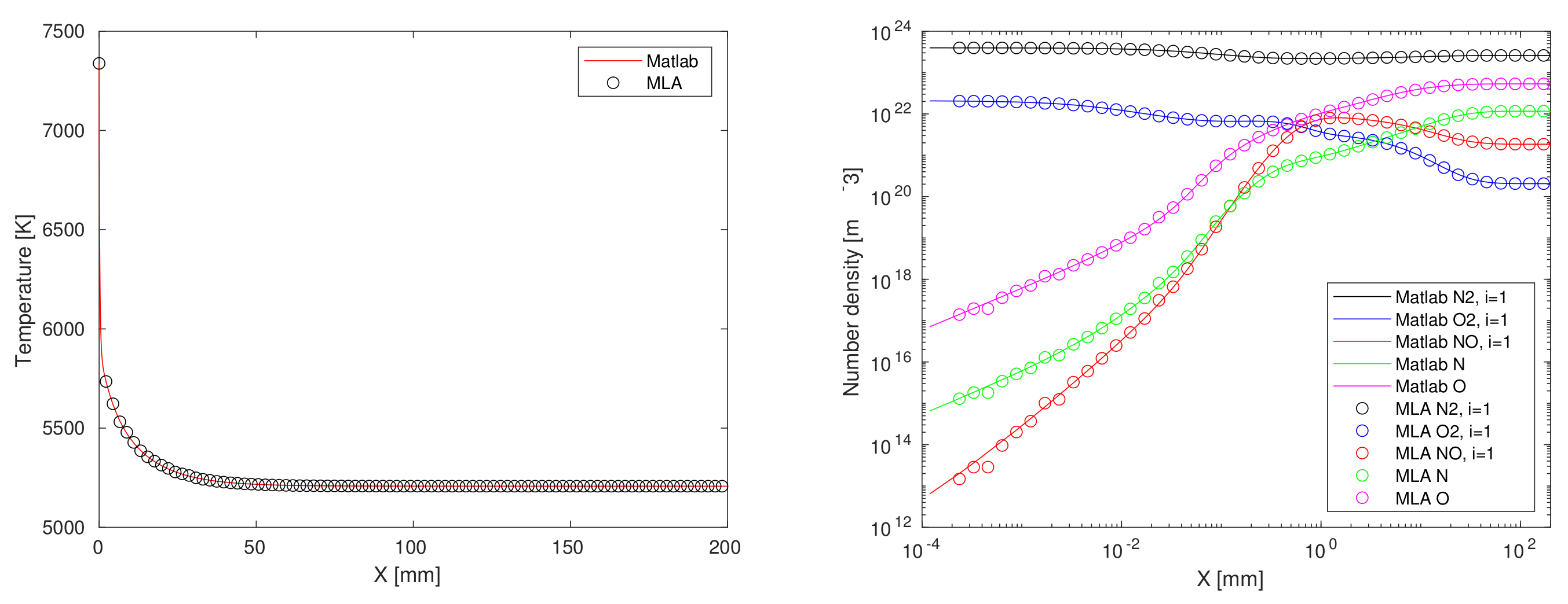 Mathematics 10 00928 g006 550