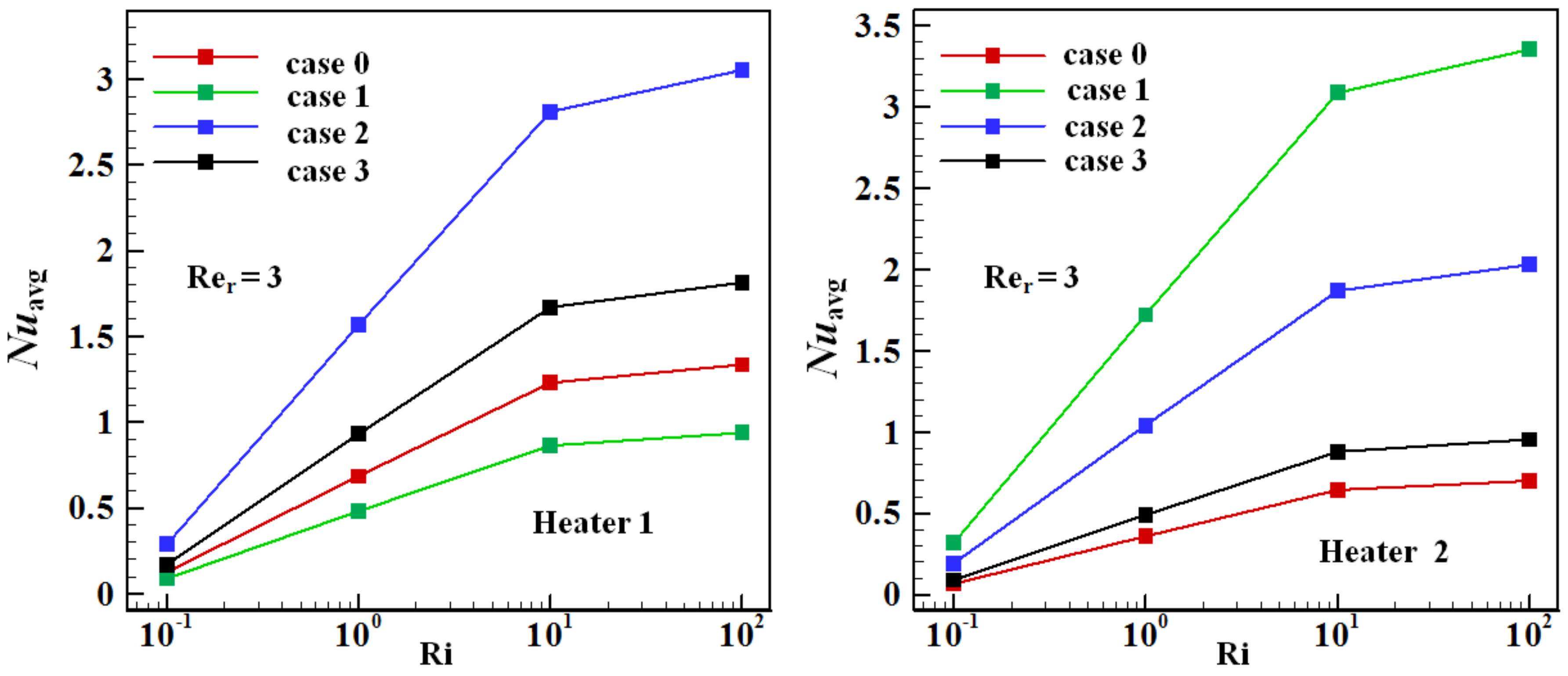 Mathematics 10 00929 g007 550