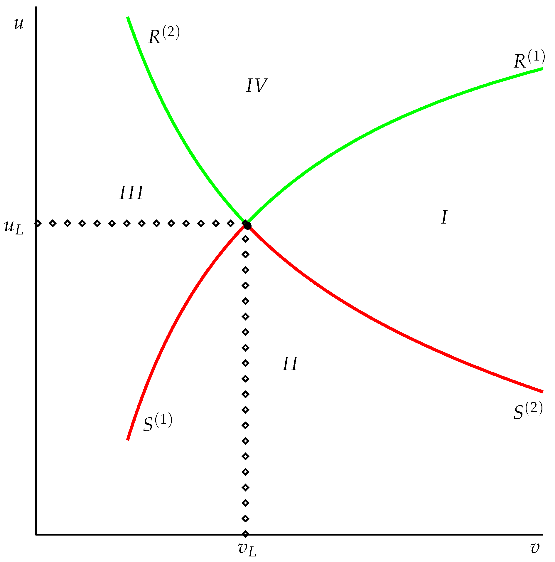 Mathematics 10 00935 g001